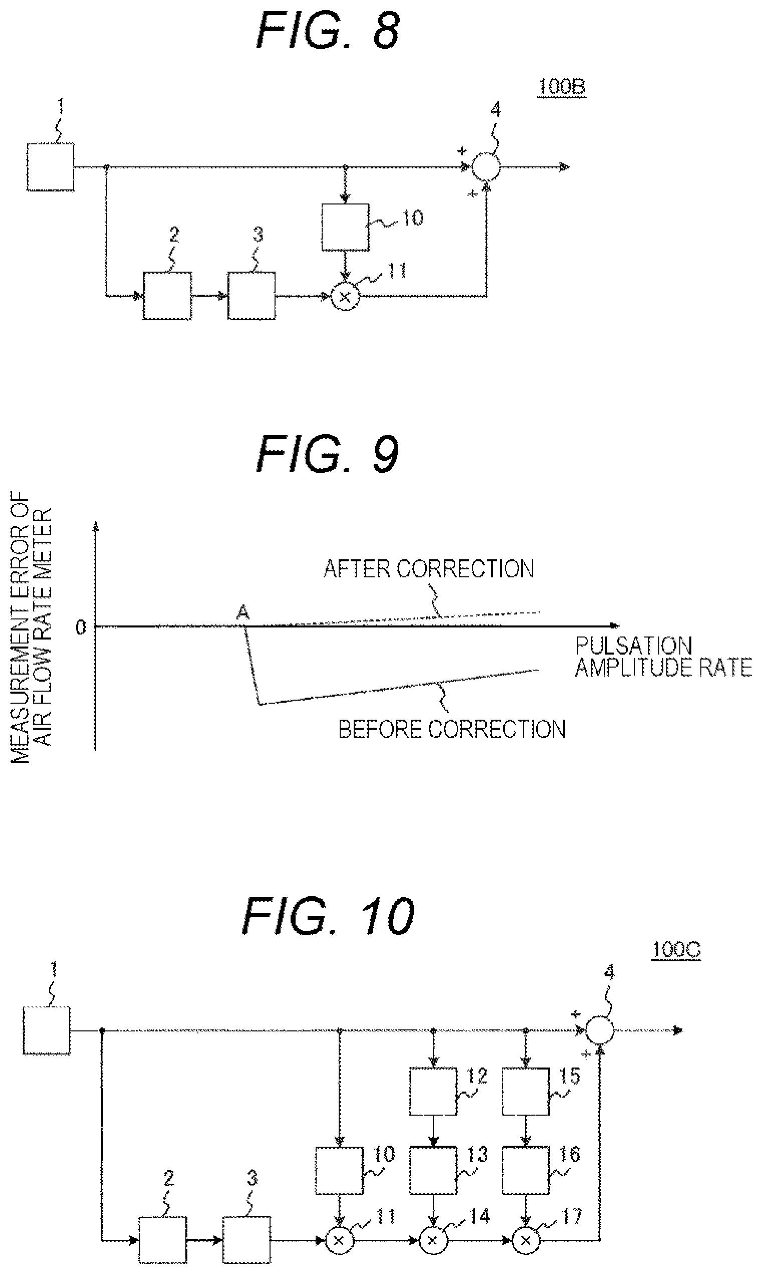 Patent US12104938 Figure 4 – Air flow rate meter
