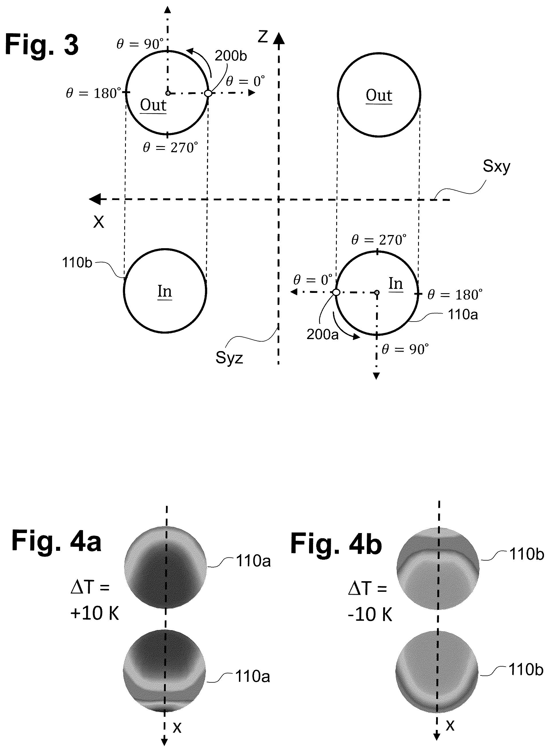 Patent US12104940 Figure 2 – Vibronic measurement sensor having at least two temperature sensors