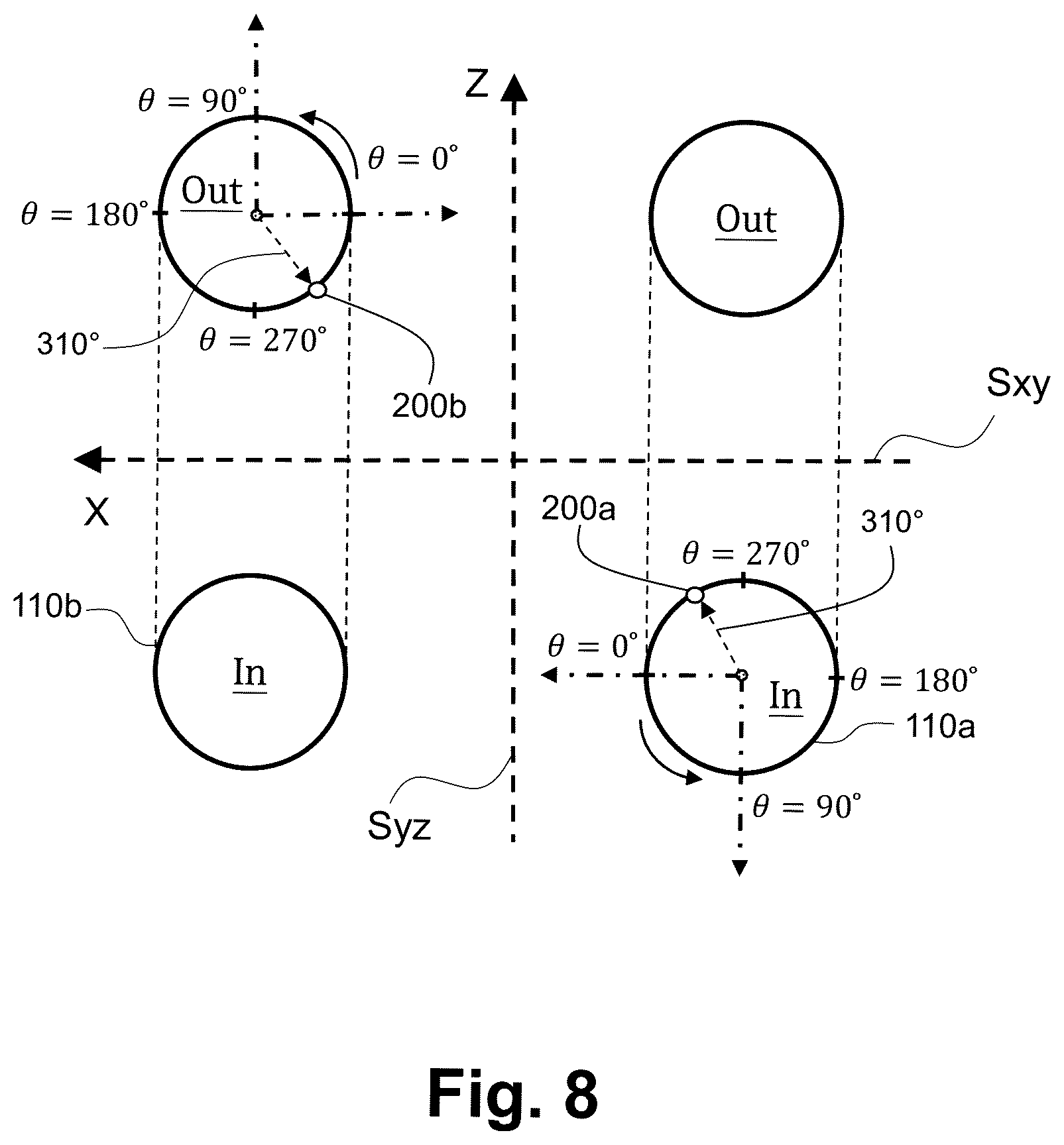 Patent US12104940 Figure 5 – Vibronic measurement sensor having at least two temperature sensors