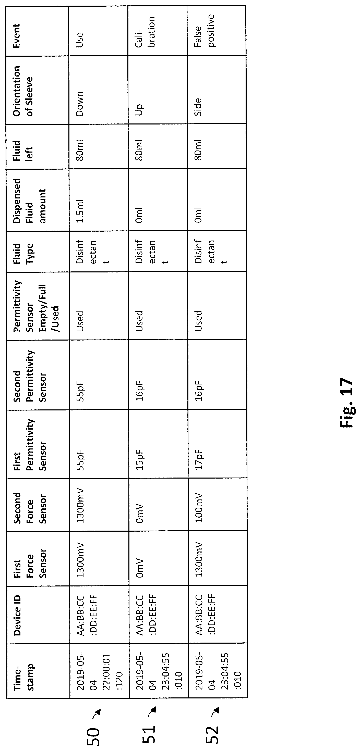 Patent US12104942 Figure 15 – Deformable sleeve with sensors, measurement unit configured to be mounted on the sleeve, method storing a parameter associated with a bottle encased in the sleeve and computer program