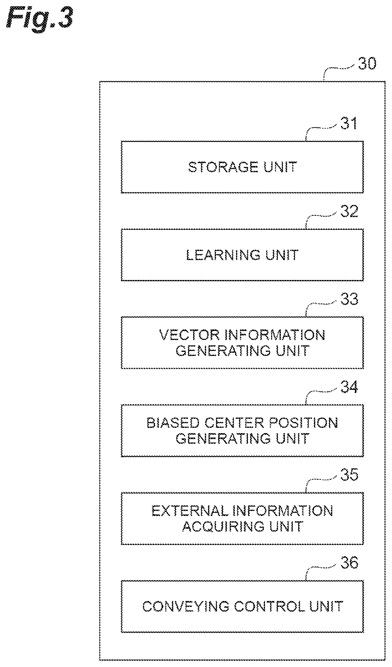 Patent US12104944 Figure 3 – Combination weighing device
