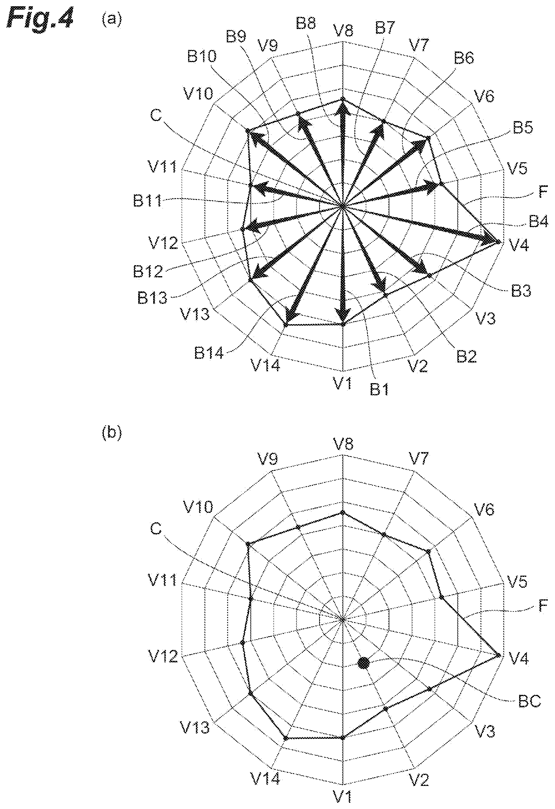 Patent US12104944 Figure 4 – Combination weighing device