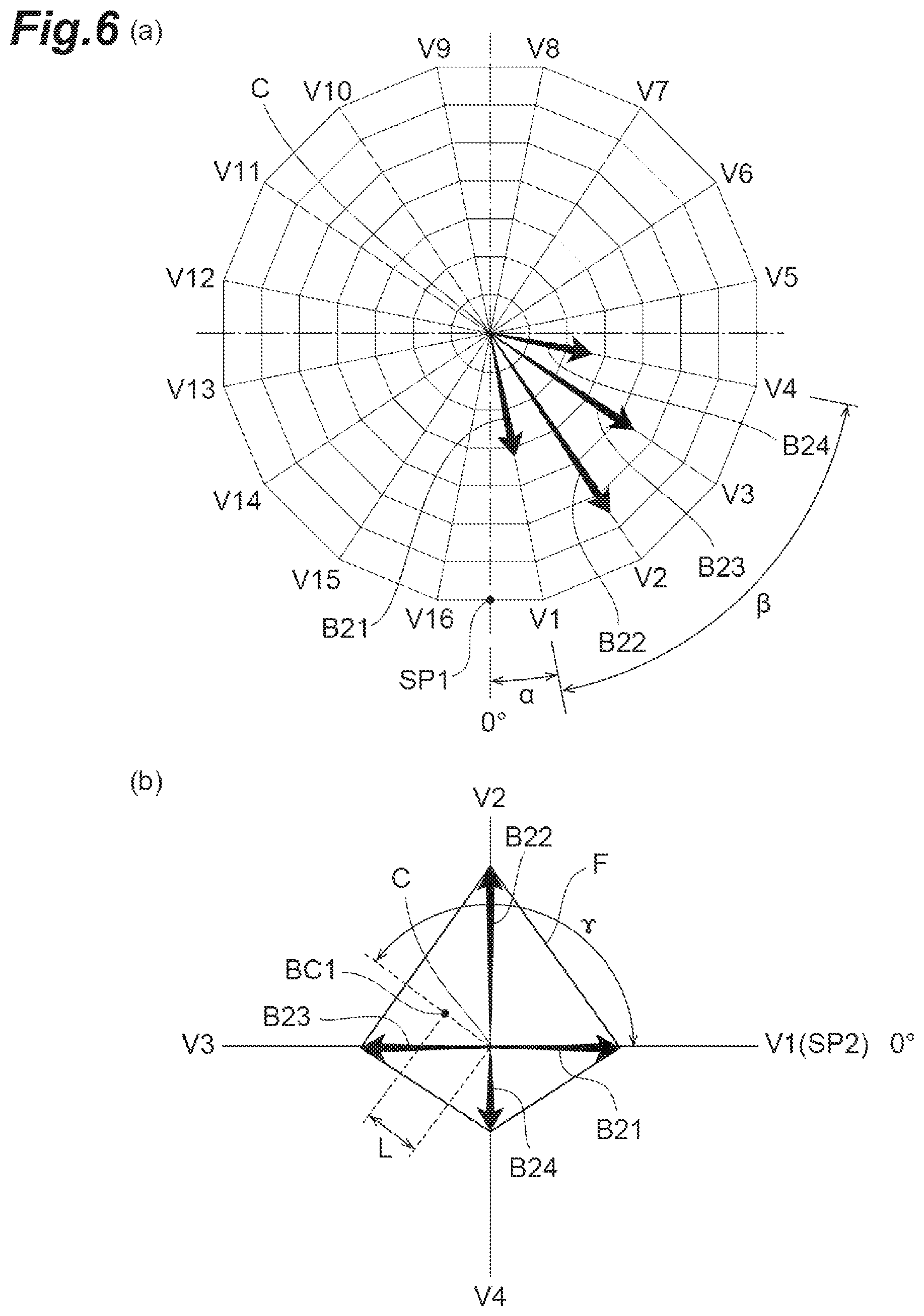 Patent US12104944 Figure 6 – Combination weighing device