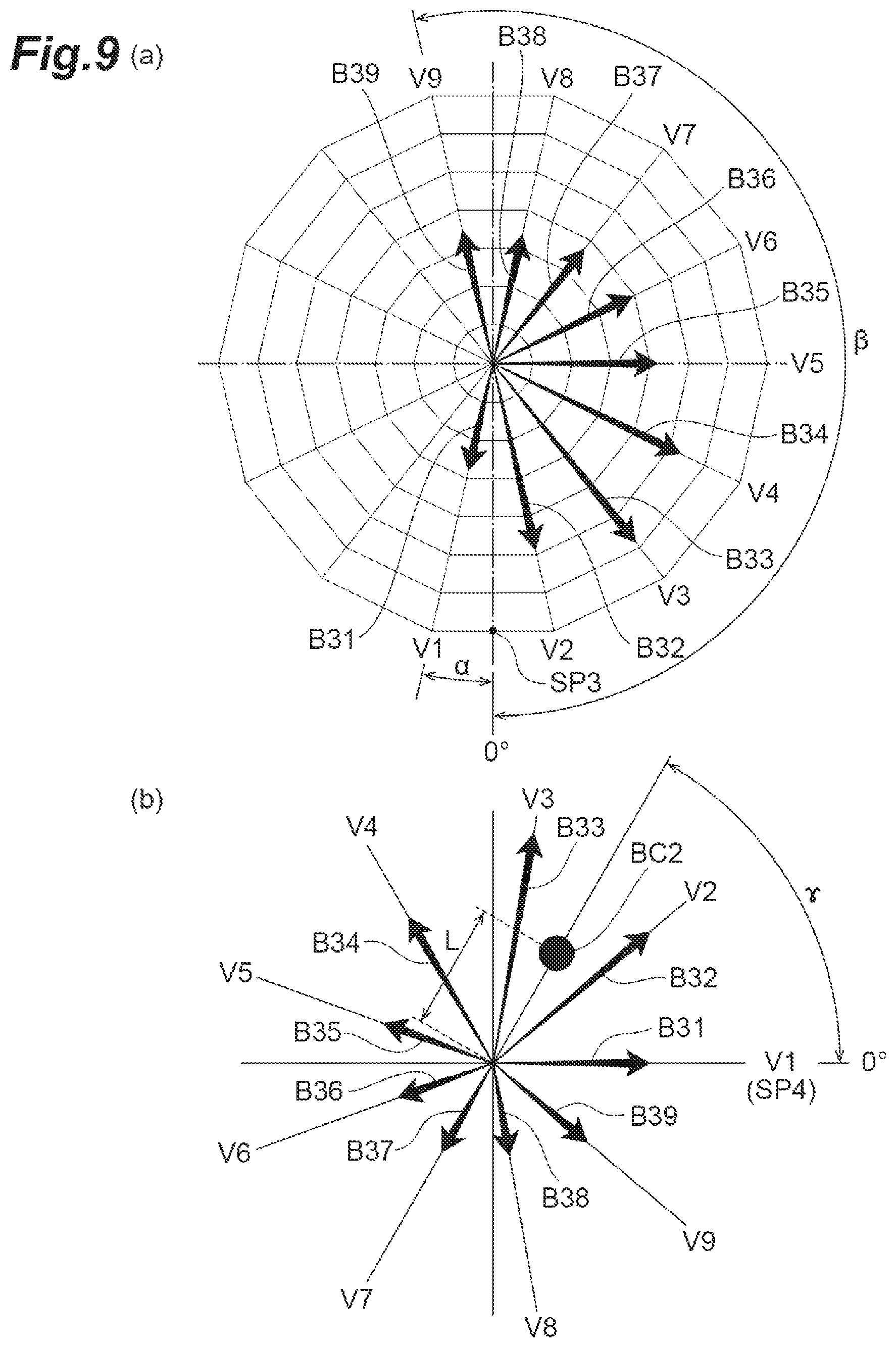 Patent US12104944 Figure 9 – Combination weighing device