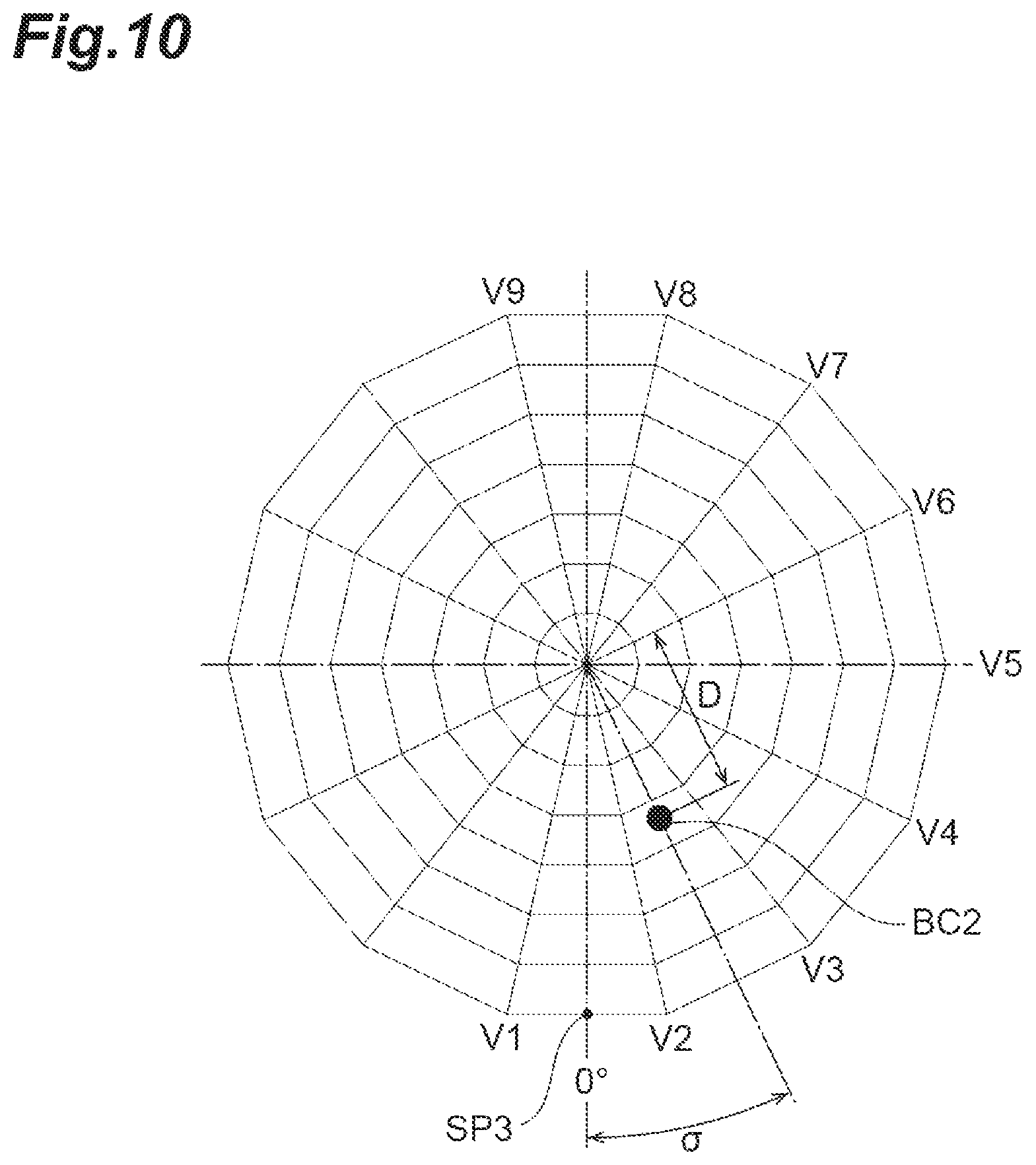 Patent US12104944 Figure 10 – Combination weighing device