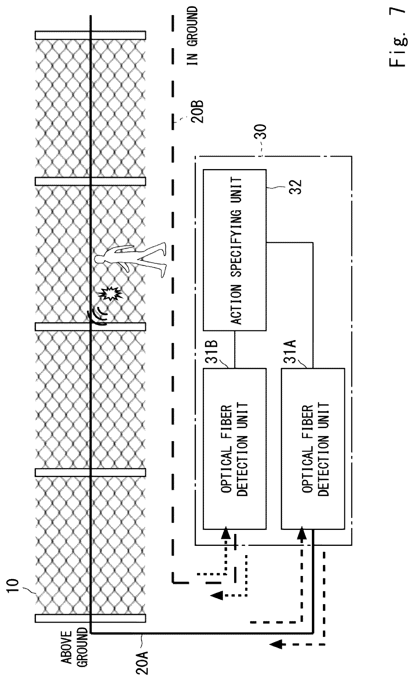 Patent US12104946 Figure 5 – Optical fiber sensing system, action specifying apparatus, action specifying method, and computer readable medium