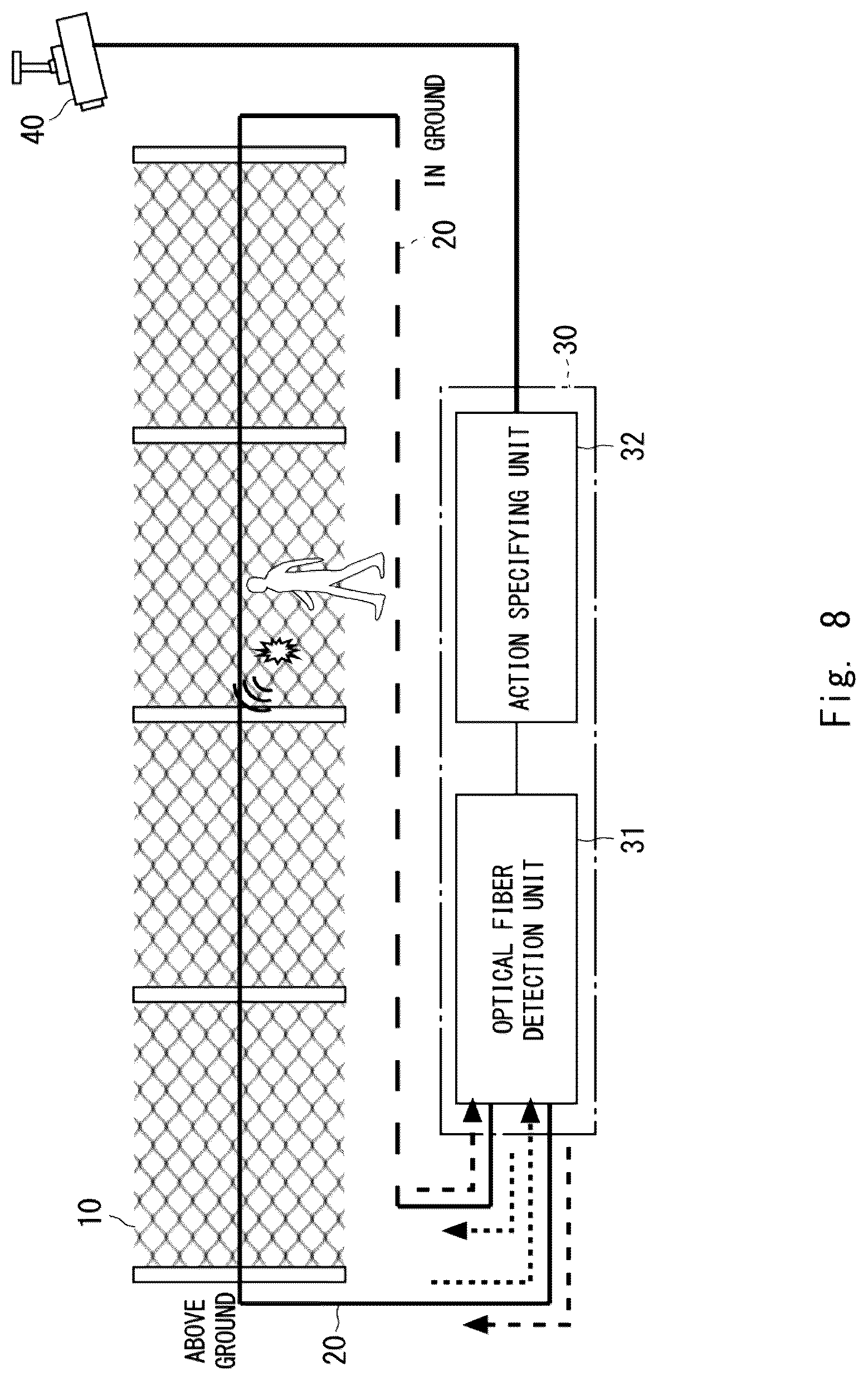 Patent US12104946 Figure 6 – Optical fiber sensing system, action specifying apparatus, action specifying method, and computer readable medium