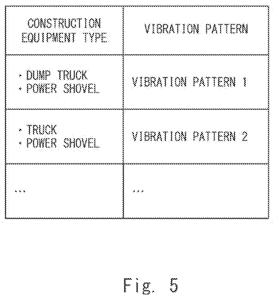 Patent US12104947 Figure 5 – Abnormality assessment device using optical fiber sensing system