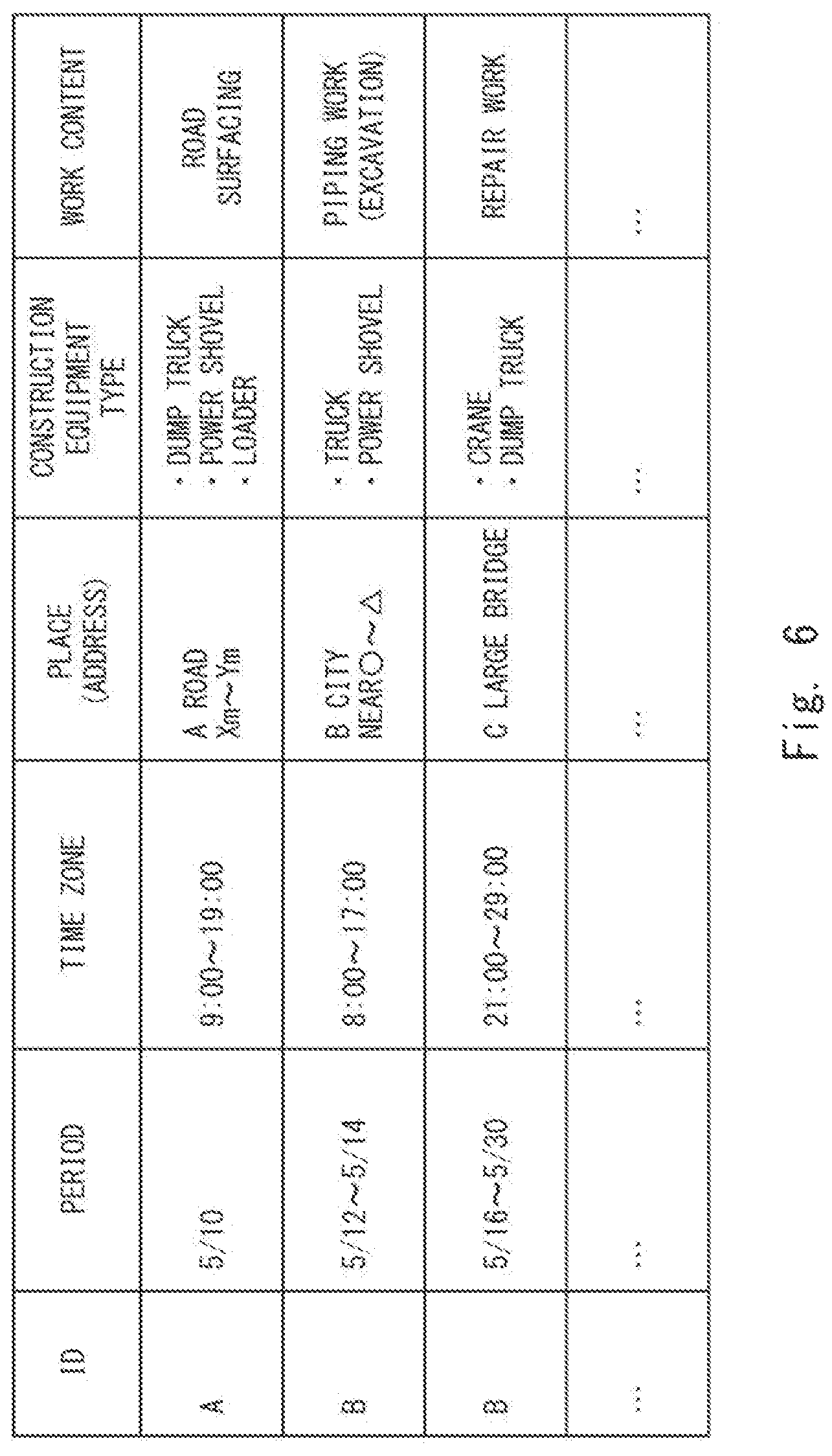 Patent US12104947 Figure 6 – Abnormality assessment device using optical fiber sensing system