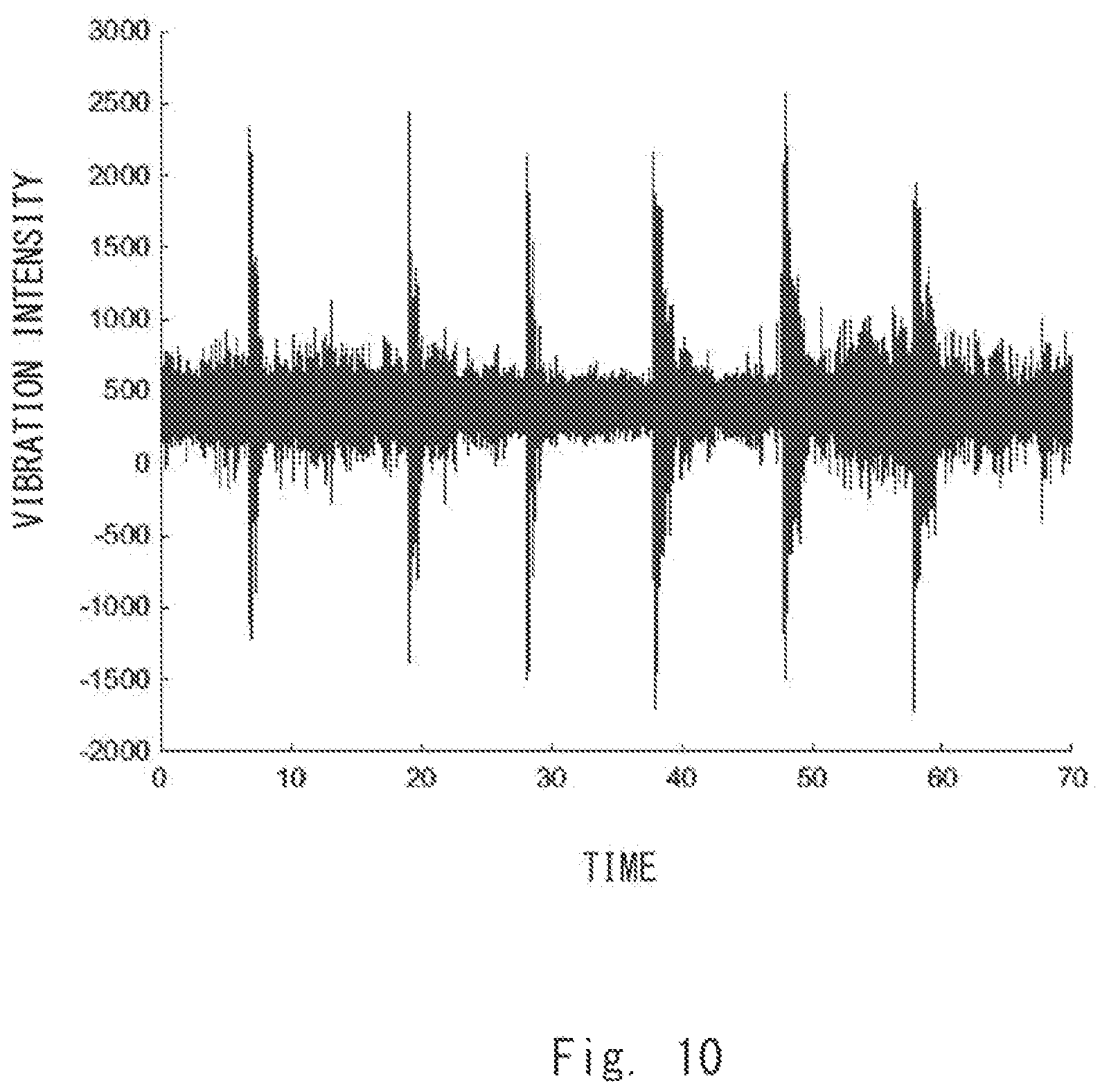 Patent US12104947 Figure 9 – Abnormality assessment device using optical fiber sensing system