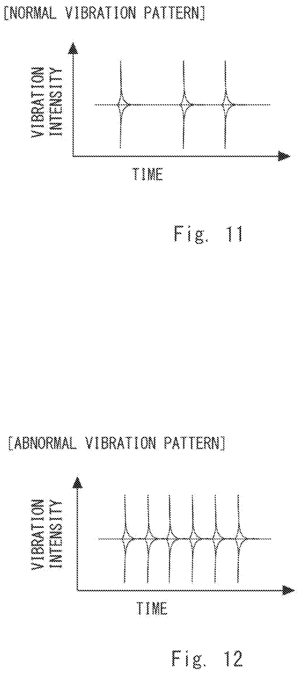 Patent US12104947 Figure 10 – Abnormality assessment device using optical fiber sensing system