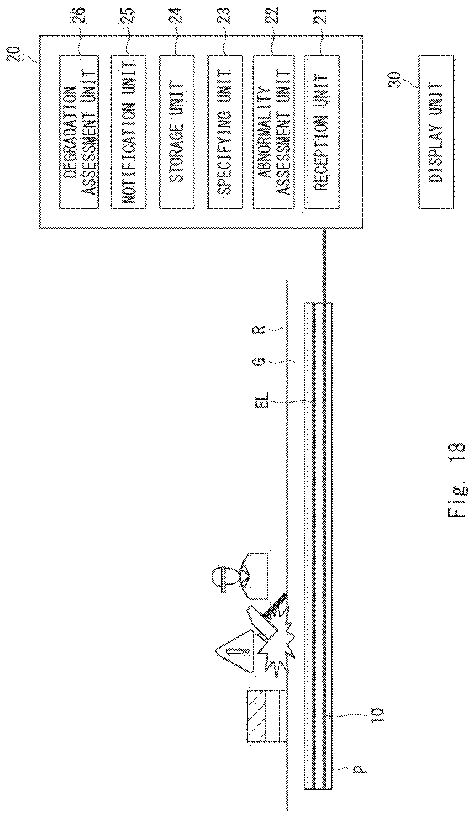 Patent US12104947 Figure 16 – Abnormality assessment device using optical fiber sensing system