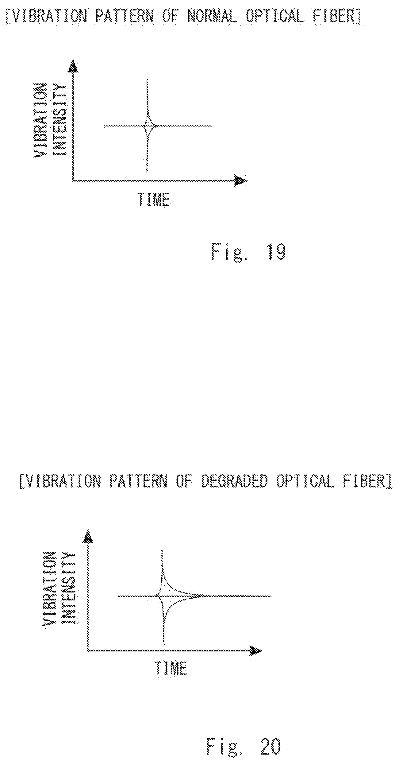 Patent US12104947 Figure 17 – Abnormality assessment device using optical fiber sensing system