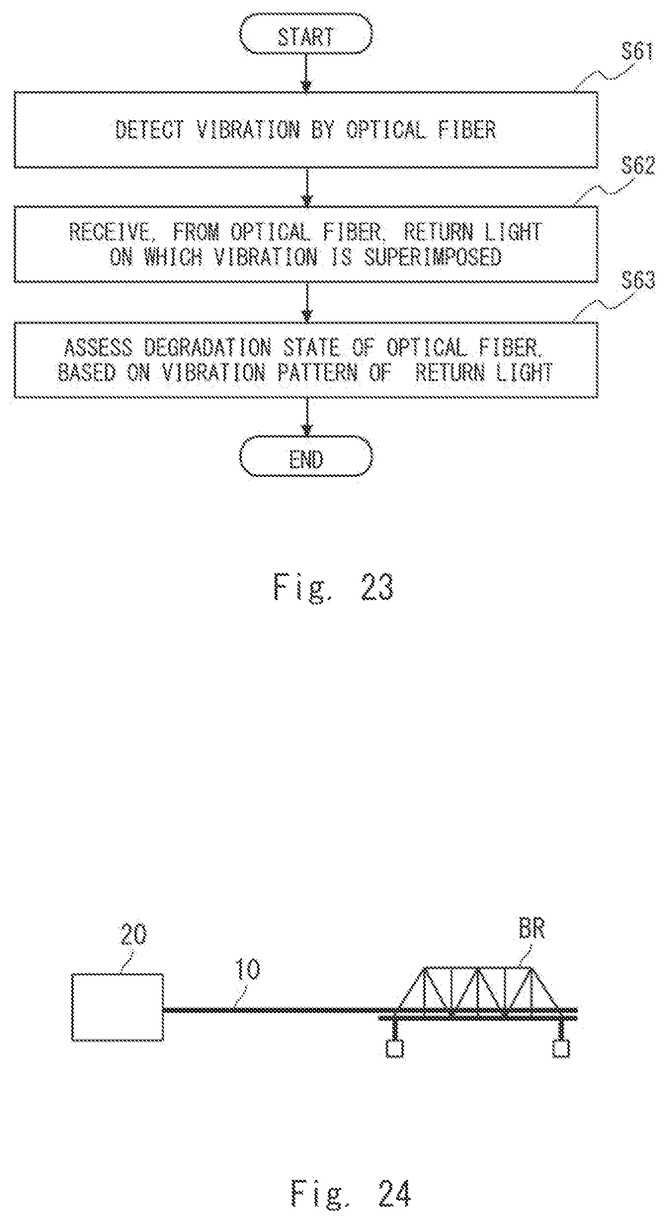 Patent US12104947 Figure 19 – Abnormality assessment device using optical fiber sensing system