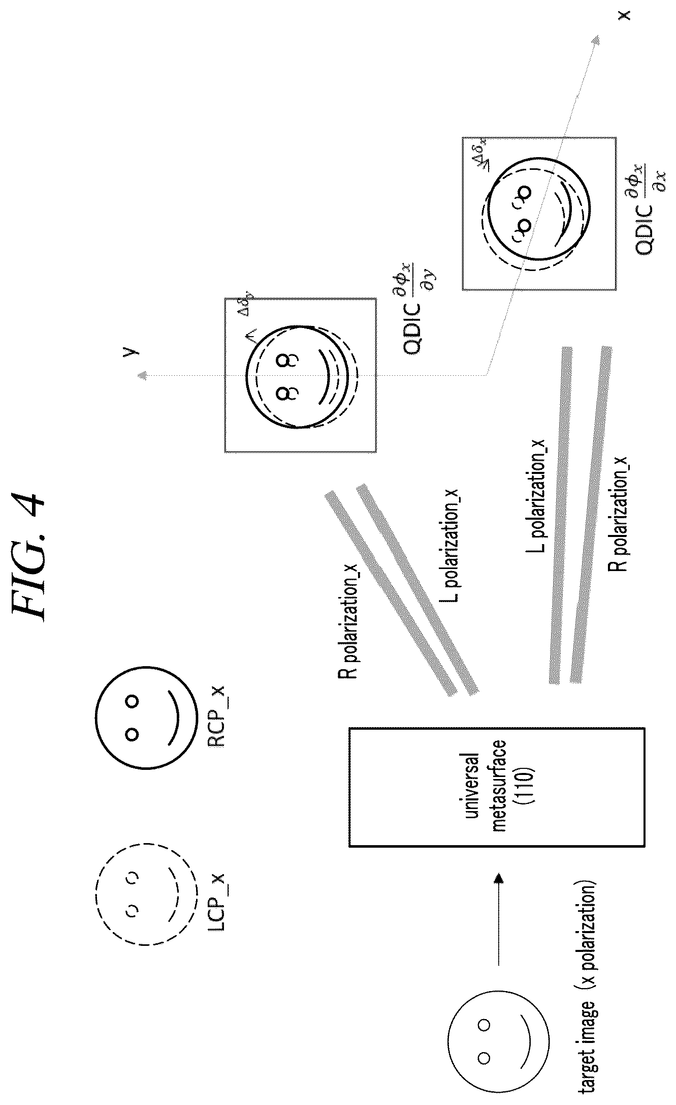 Patent US12104948 Figure 4 – Optical measurement device with universal metasurface and optical measuring method using the same
