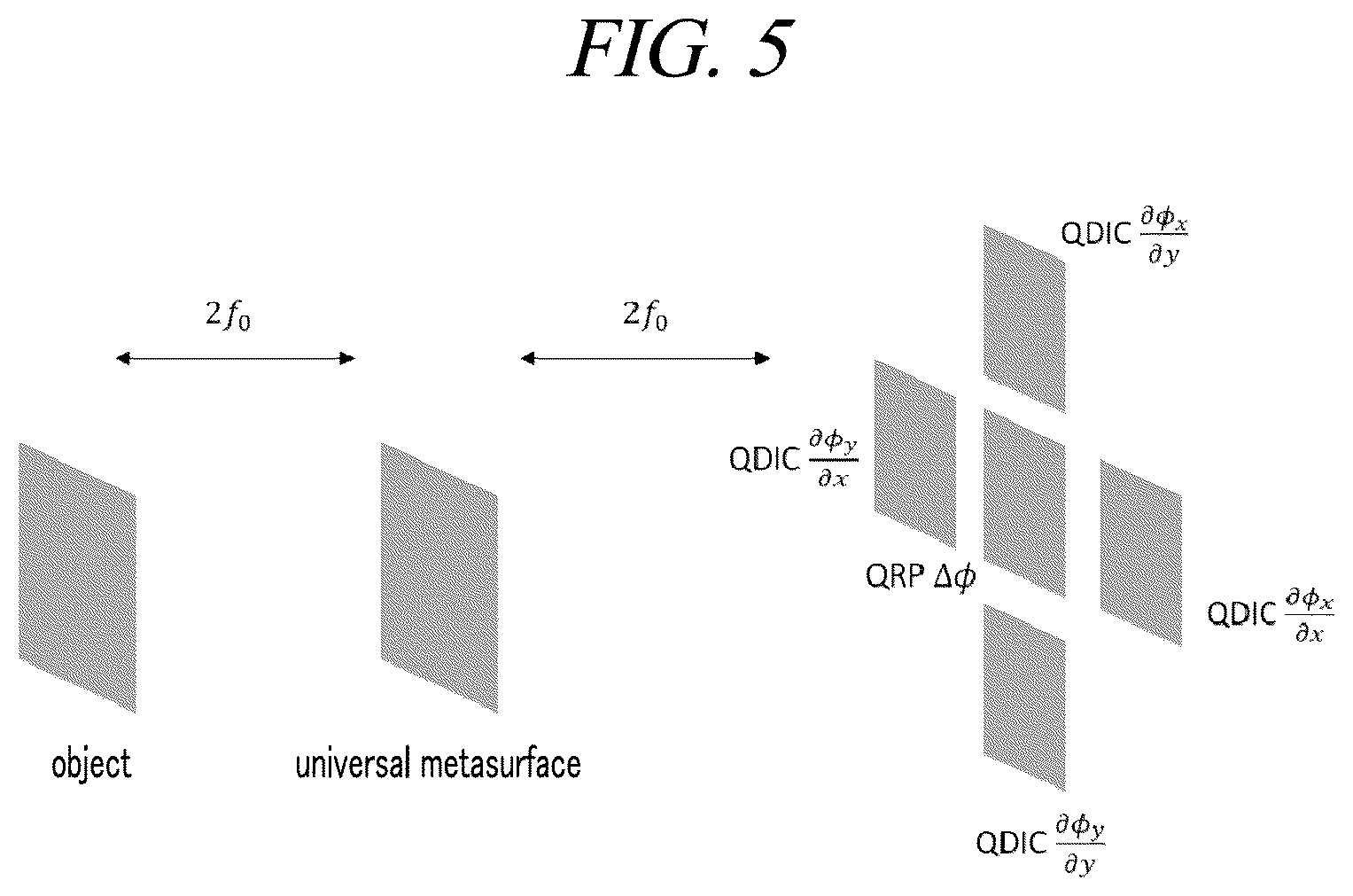 Patent US12104948 Figure 5 – Optical measurement device with universal metasurface and optical measuring method using the same