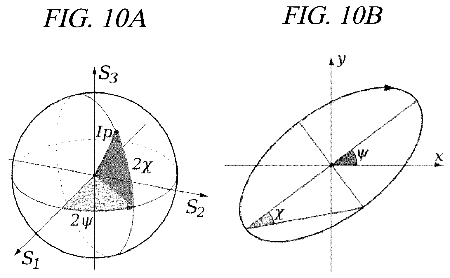 Patent US12104948 Figure 10 – Optical measurement device with universal metasurface and optical measuring method using the same