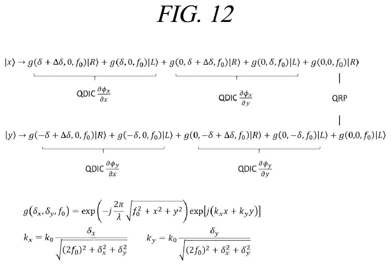 Patent US12104948 Figure 12 – Optical measurement device with universal metasurface and optical measuring method using the same
