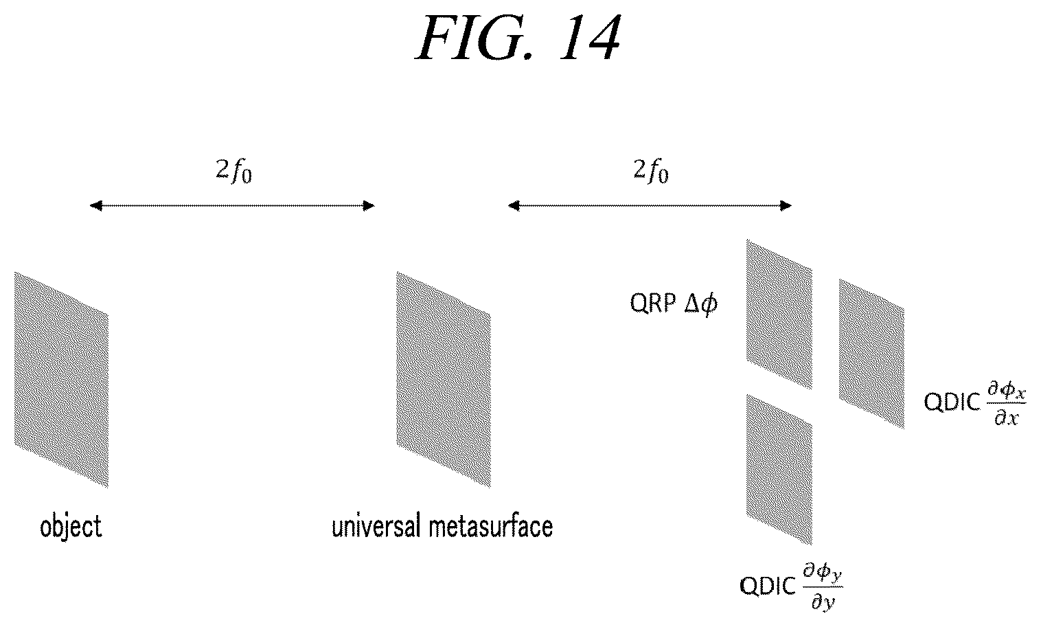 Patent US12104948 Figure 14 – Optical measurement device with universal metasurface and optical measuring method using the same