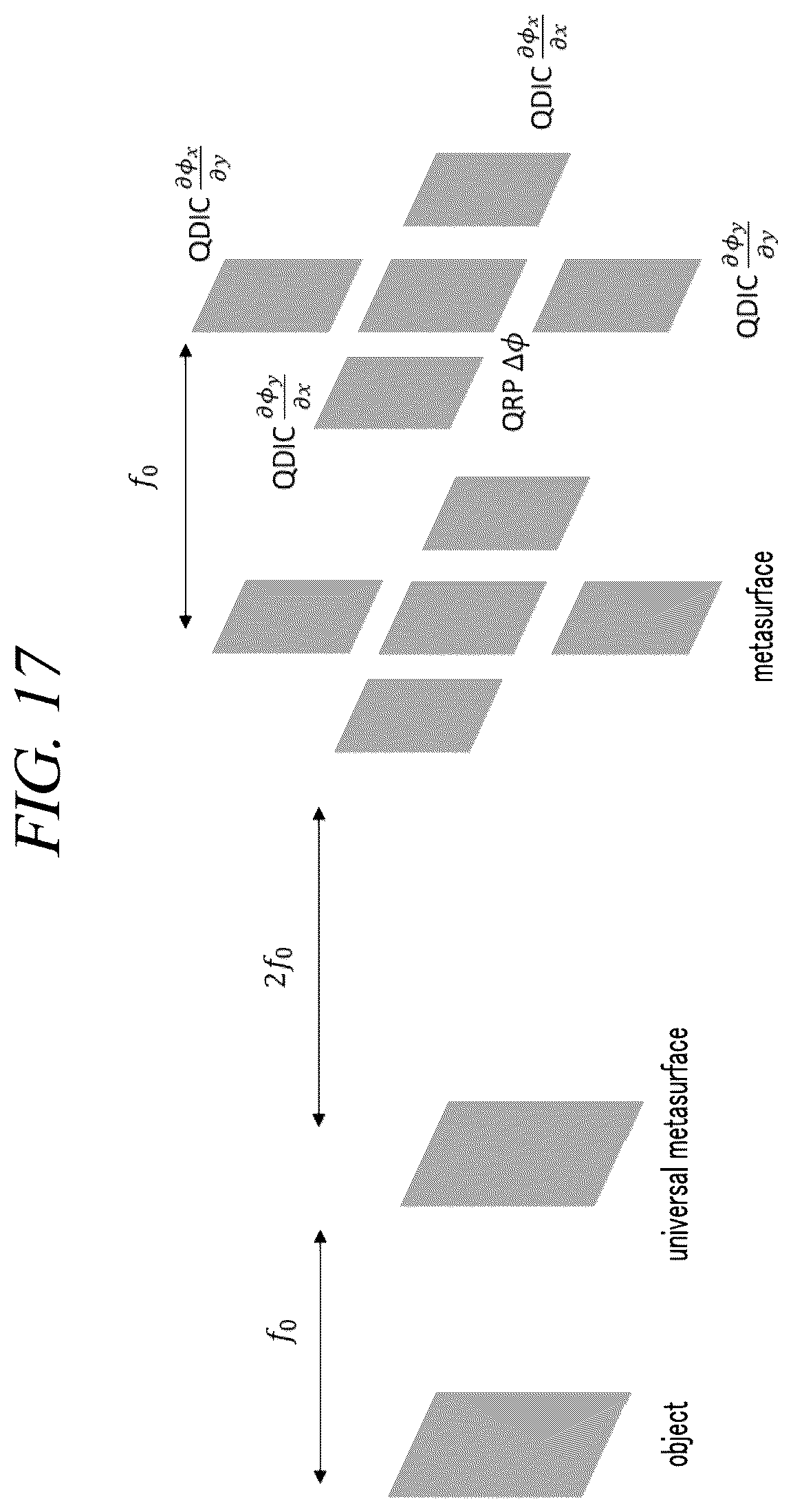 Patent US12104948 Figure 17 – Optical measurement device with universal metasurface and optical measuring method using the same