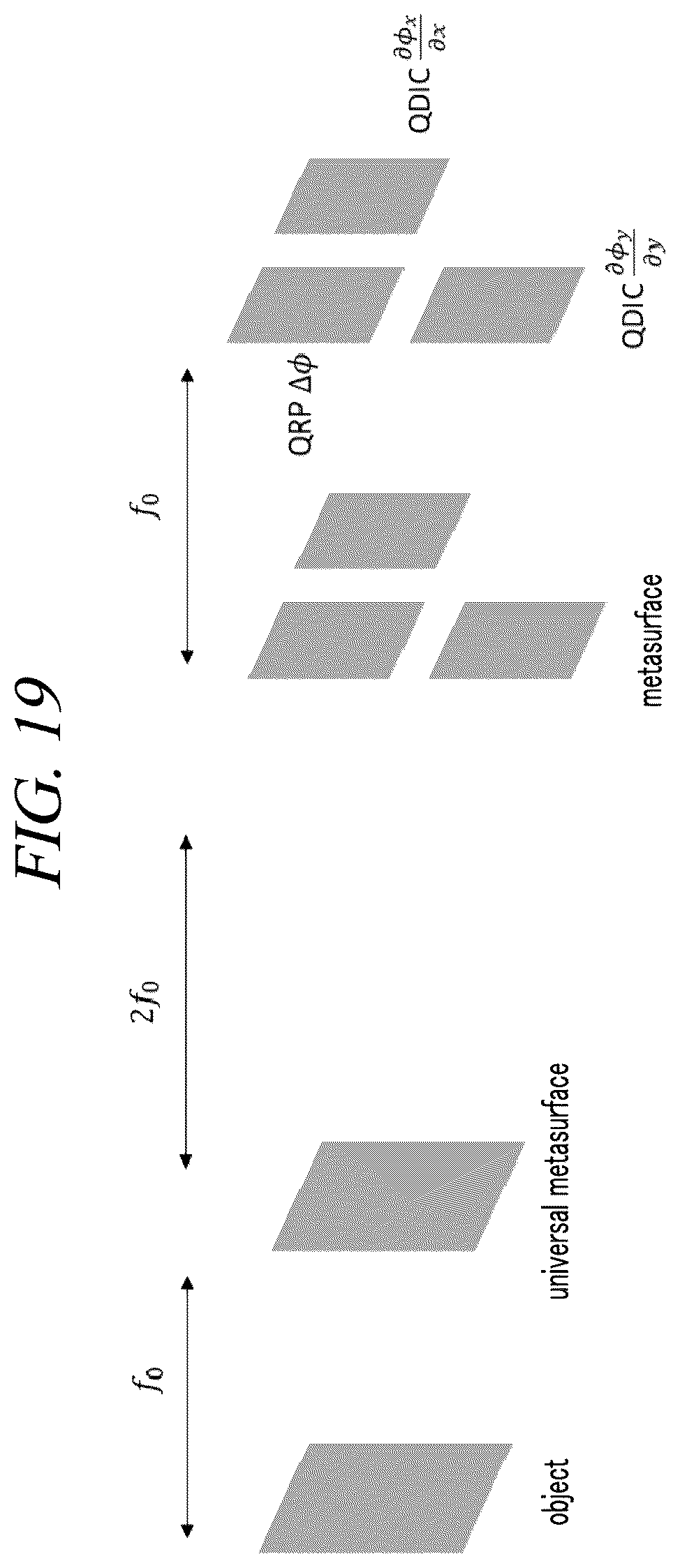 Patent US12104948 Figure 19 – Optical measurement device with universal metasurface and optical measuring method using the same