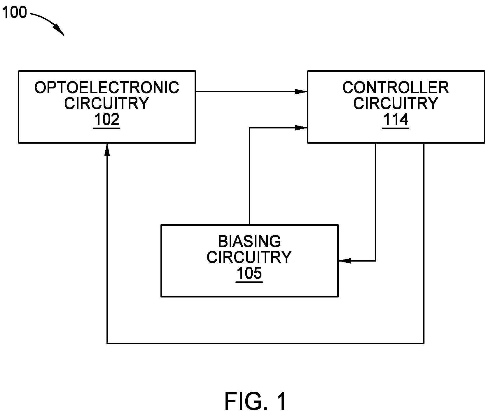 Patent US12104949 Figure 1 – Circuits and methods for digital DC stabilization of optical receivers