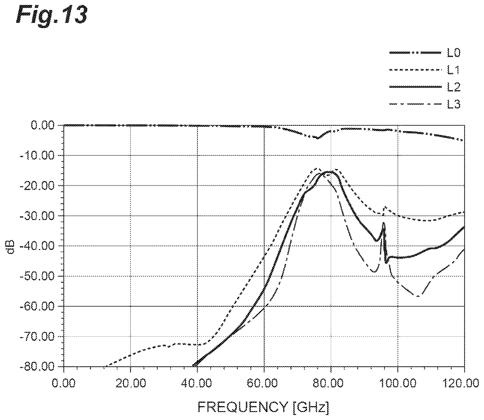 Patent US12104950 Figure 13 – Optical receiver