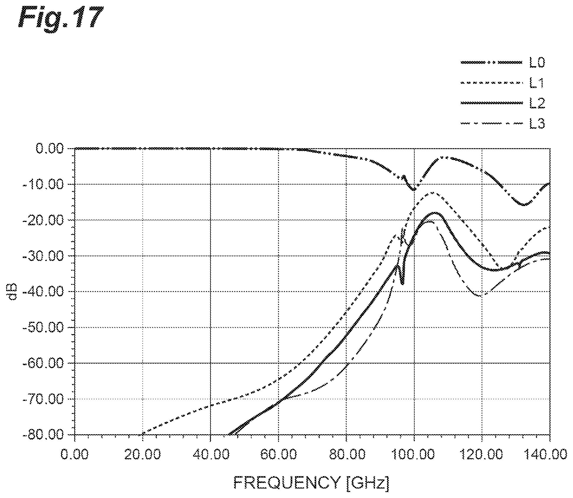 Patent US12104950 Figure 17 – Optical receiver