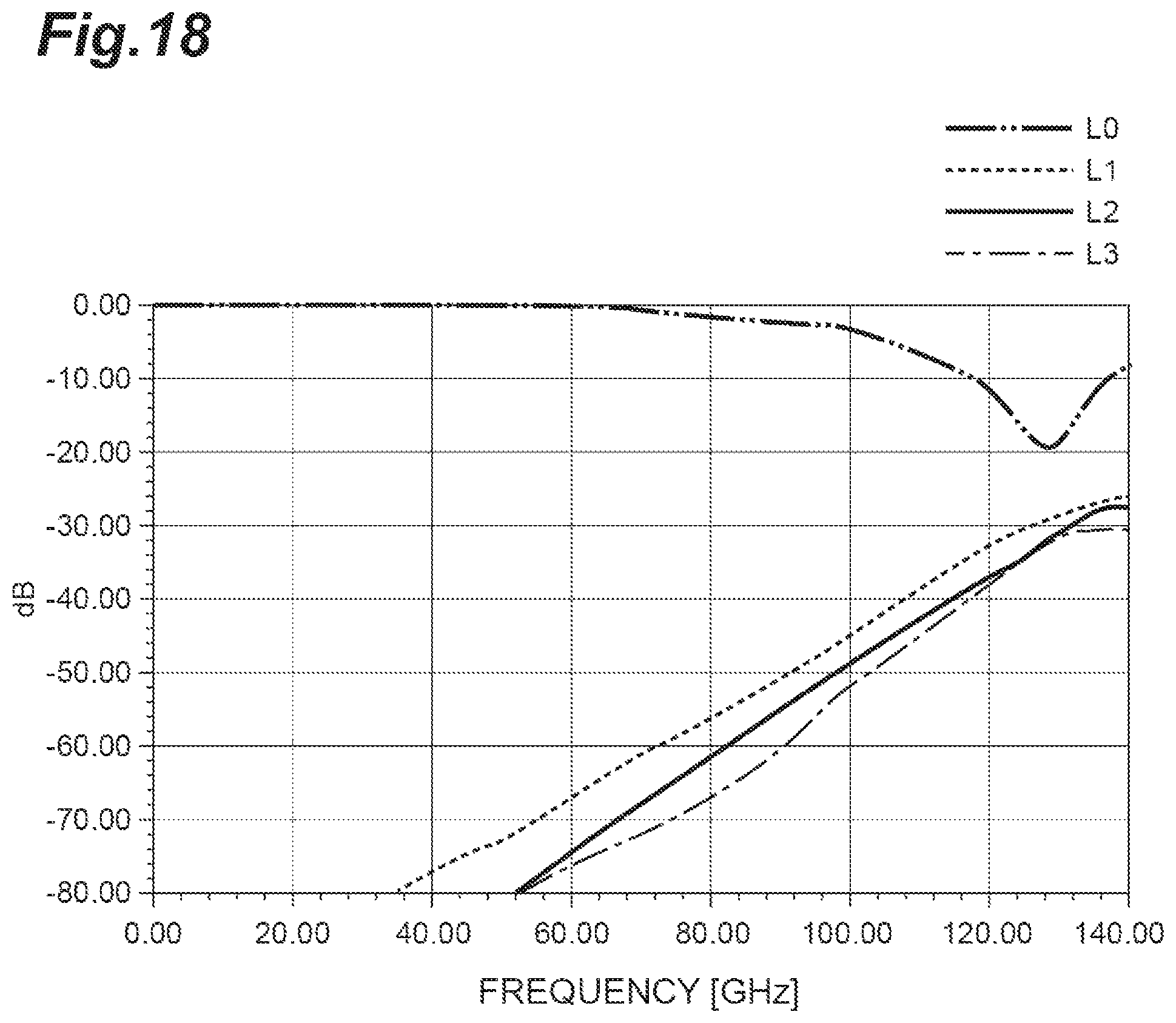 Patent US12104950 Figure 18 – Optical receiver