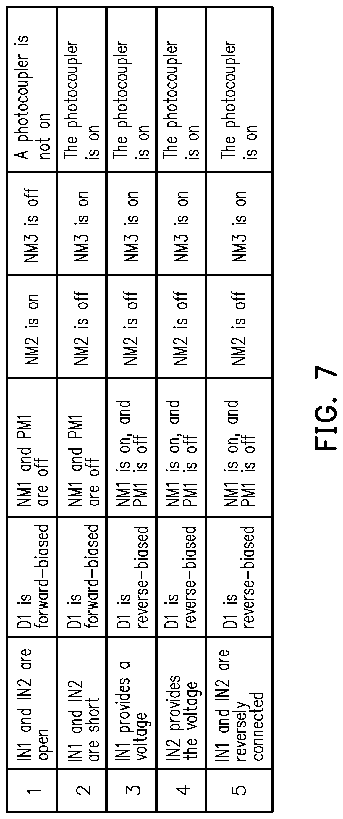 Patent US12104951 Figure 10 – Photocoupler sensing circuit and operation method thereof