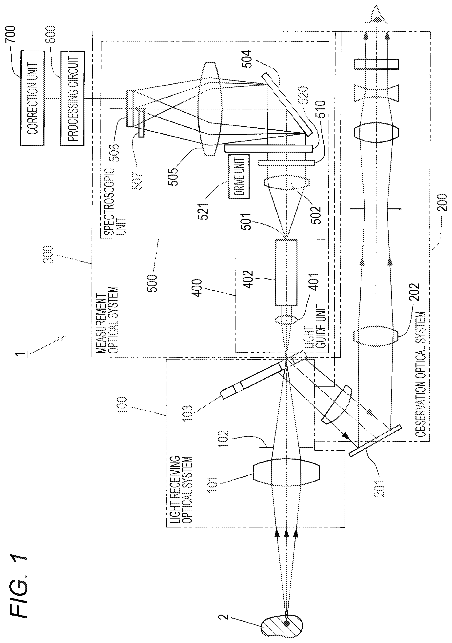 Patent US12104953 — Spectrometer — Figure 1
