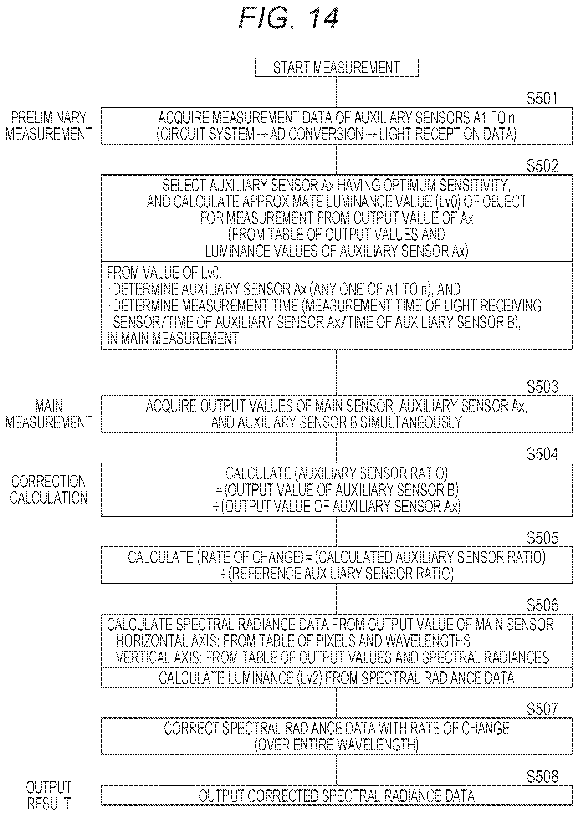 Patent US12104953 Figure 12 – Spectrometer