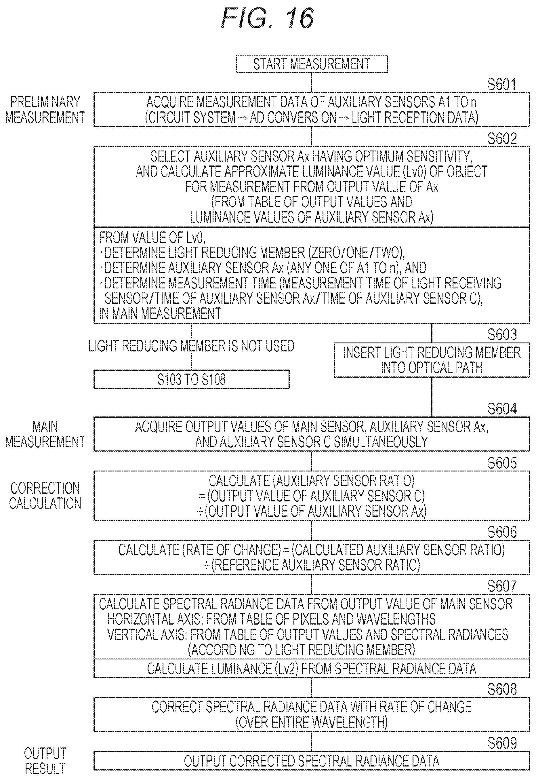 Patent US12104953 Figure 14 – Spectrometer