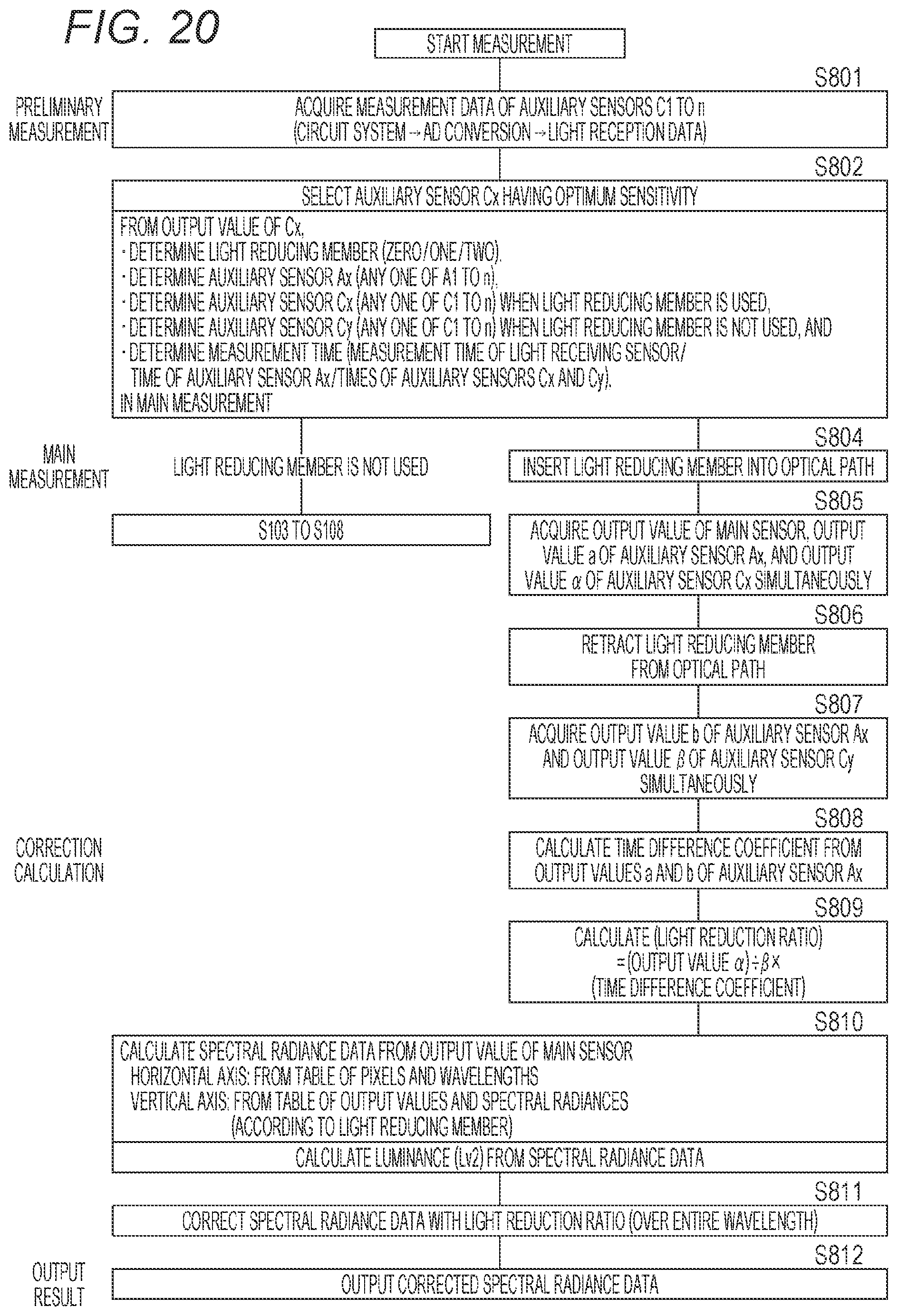 Patent US12104953 Figure 18 – Spectrometer