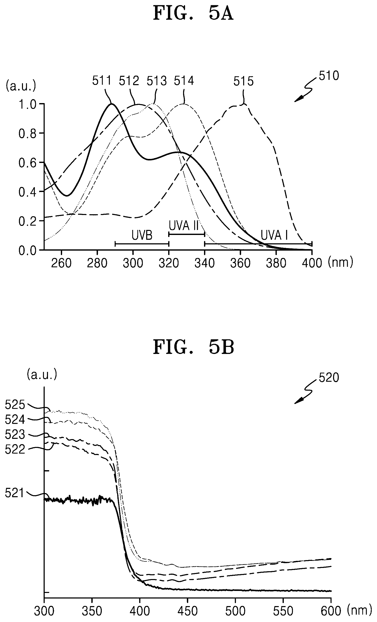 Patent US12104954 Figure 4 – Apparatus for detecting UV blocking material and mobile device including the apparatus