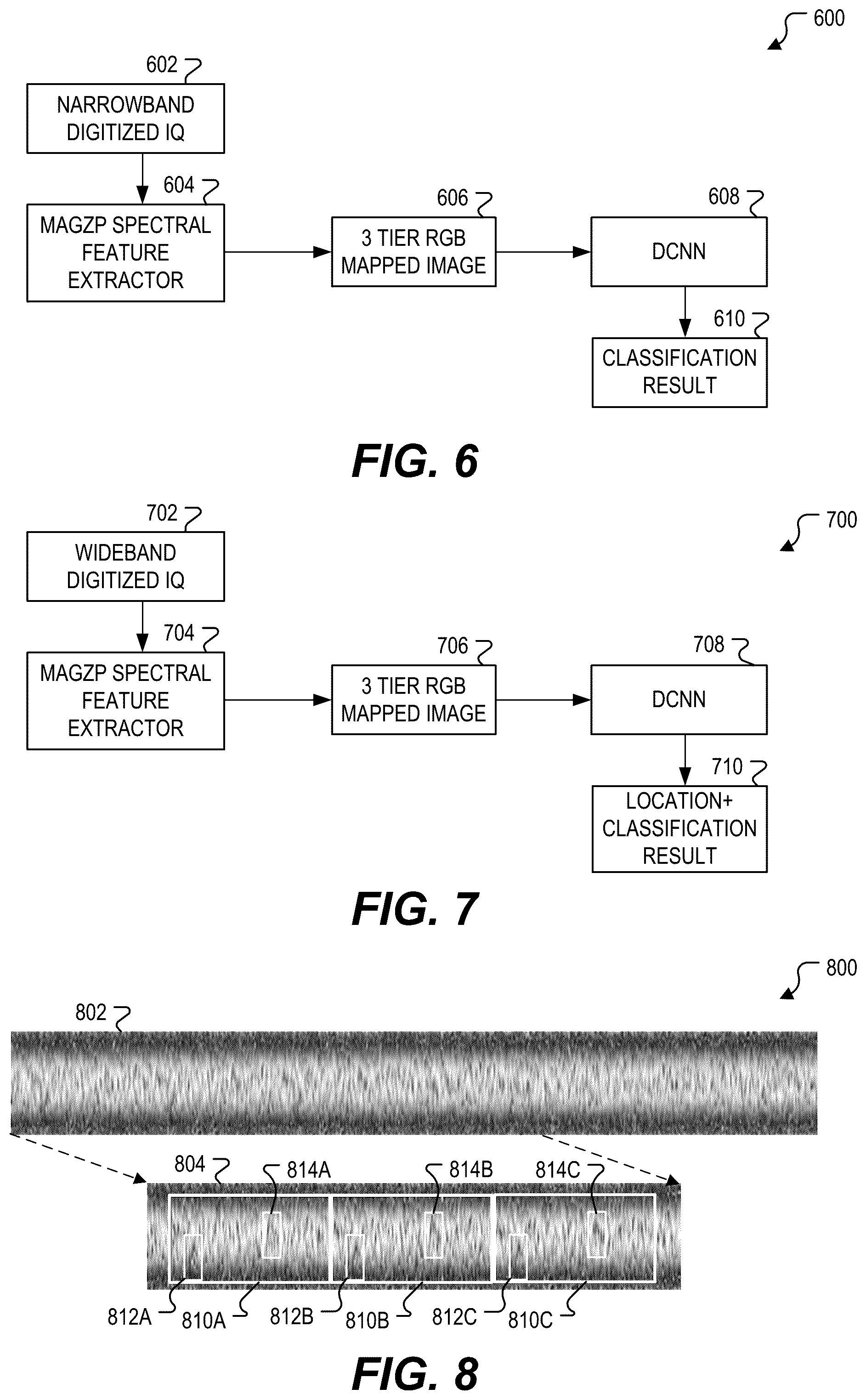Patent US12104955 Figure 6 – Device to process sample using a time-windowed transform function to generate spectral data and to use combined magnitude and phase spectrograms