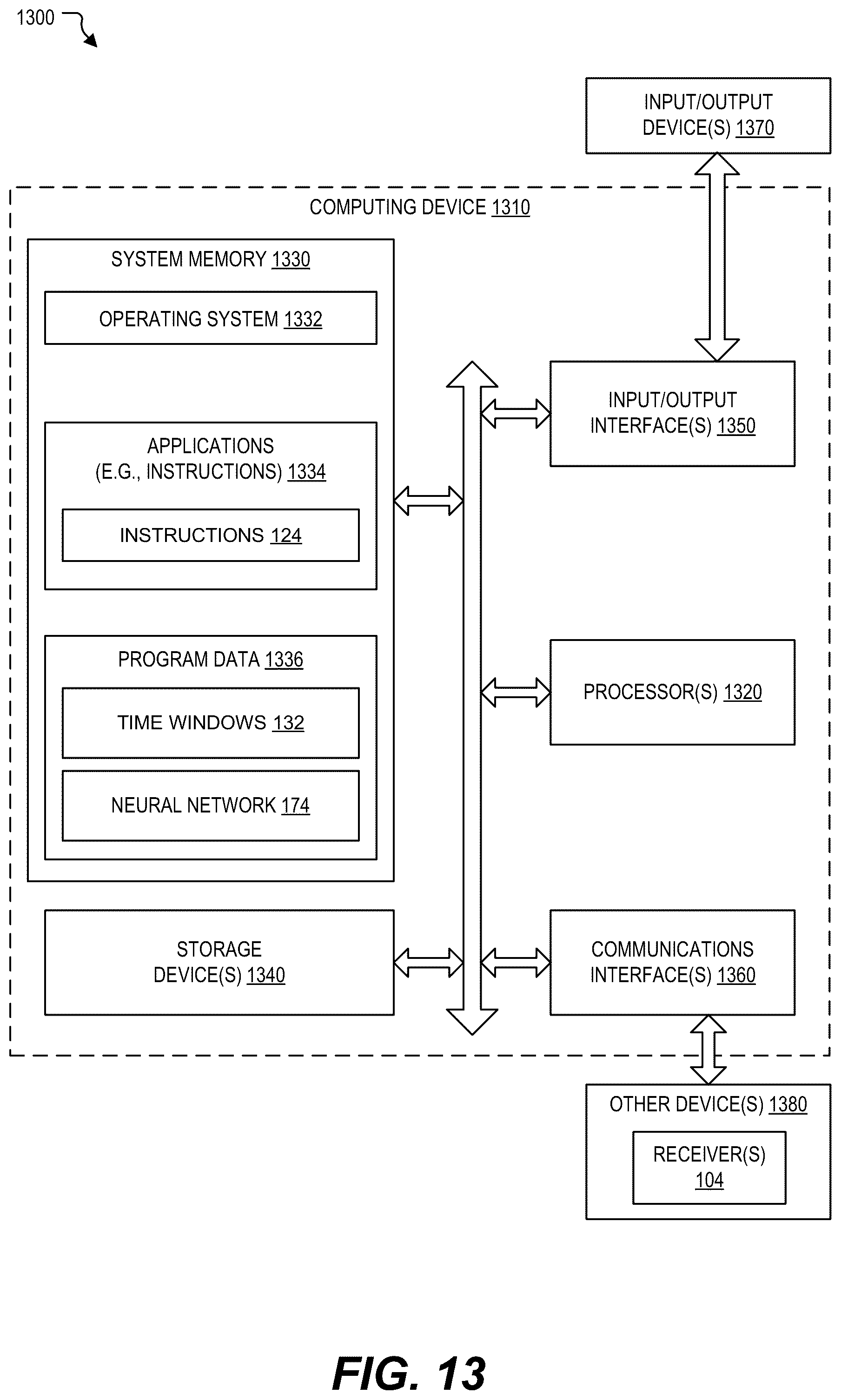Patent US12104955 Figure 10 – Device to process sample using a time-windowed transform function to generate spectral data and to use combined magnitude and phase spectrograms