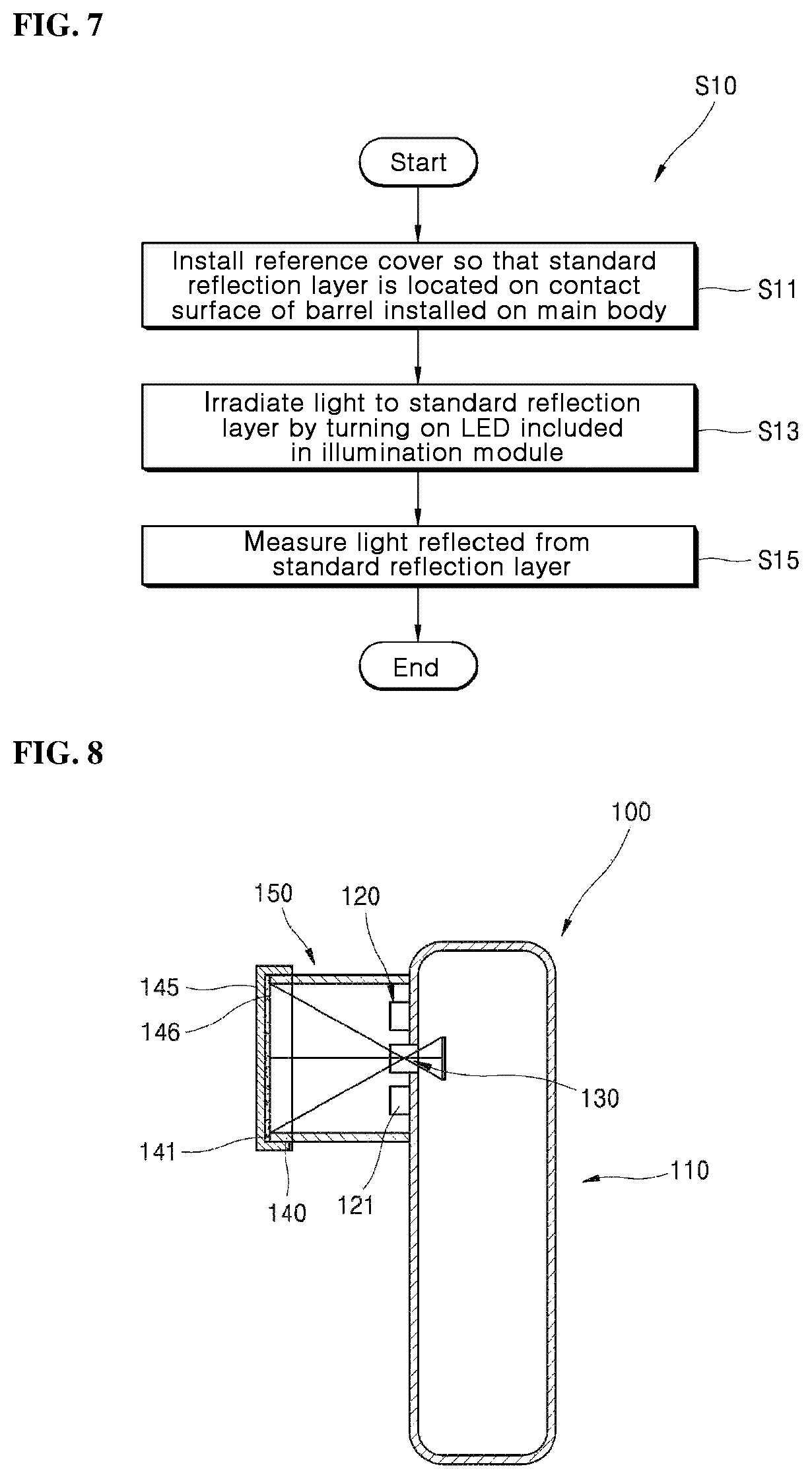 Patent US12104956 Figure 5 – Hyperspectral image measurement device and calibration method thereof, camera module and device for diagnosing skin and skin image processing method