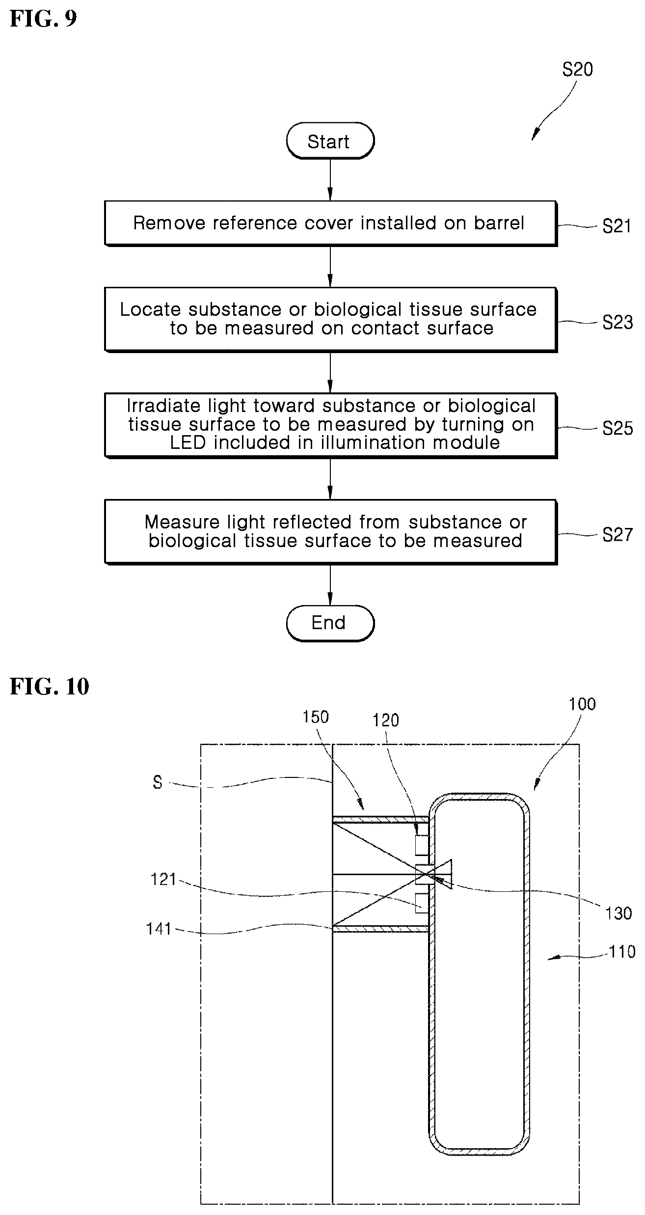 Patent US12104956 Figure 6 – Hyperspectral image measurement device and calibration method thereof, camera module and device for diagnosing skin and skin image processing method