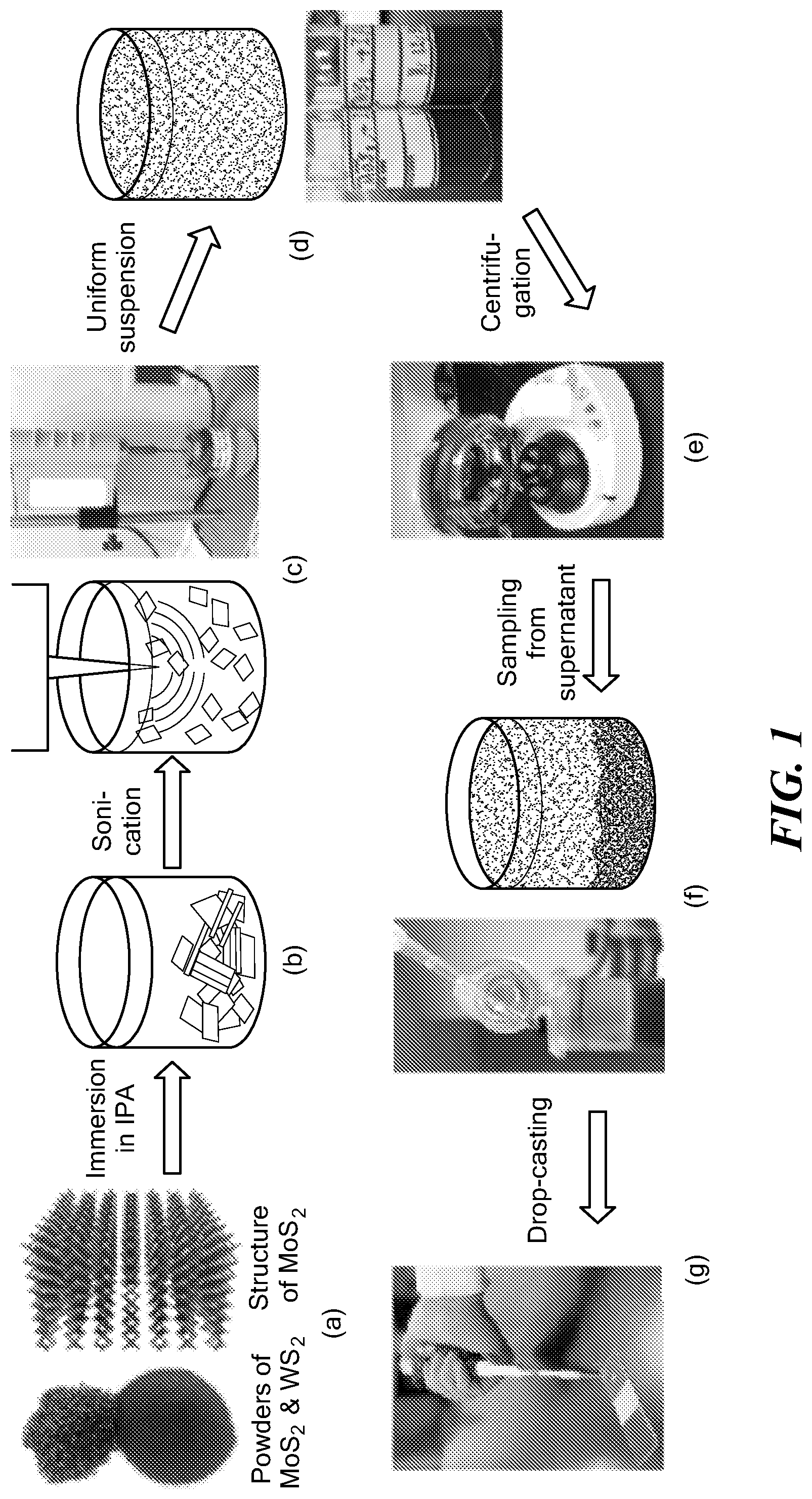 Patent US12104958 Figure 1 – Device and method for color indentification