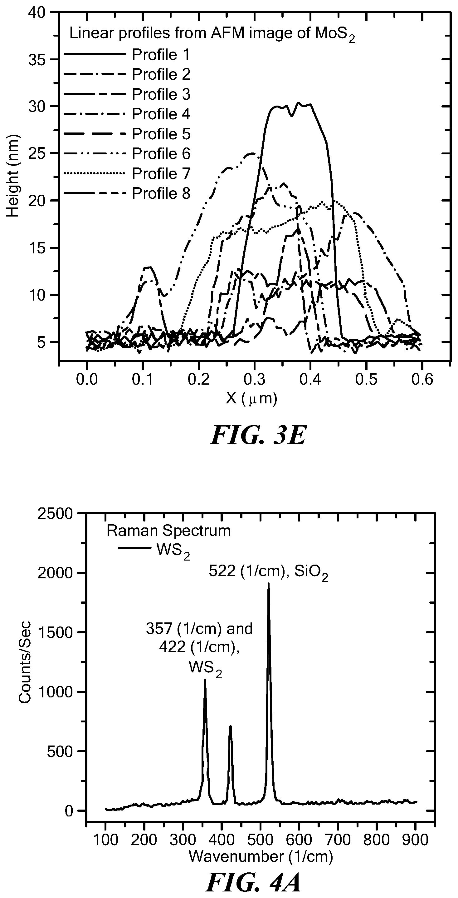 Patent US12104958 Figure 5 – Device and method for color indentification