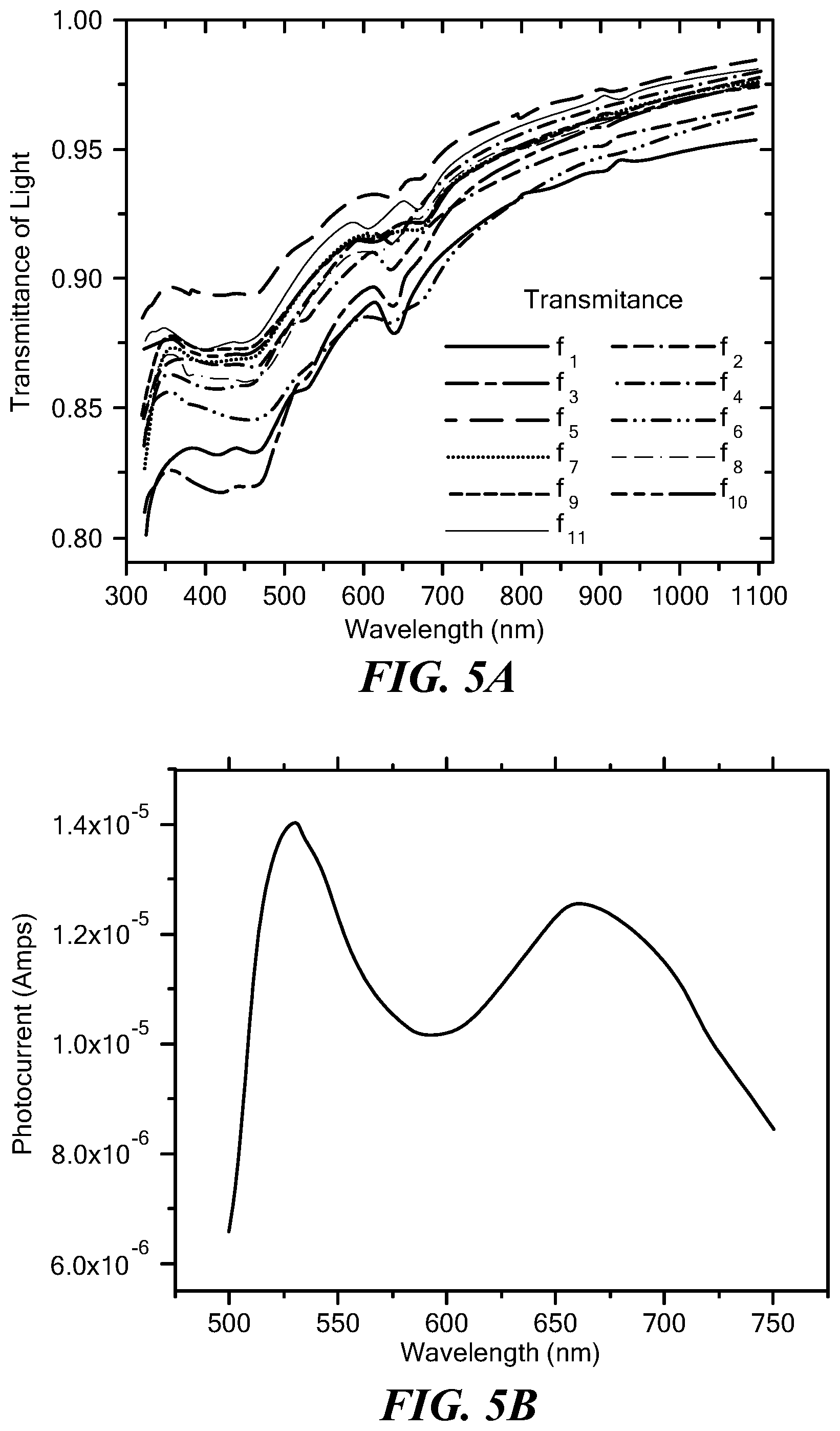 Patent US12104958 Figure 8 – Device and method for color indentification