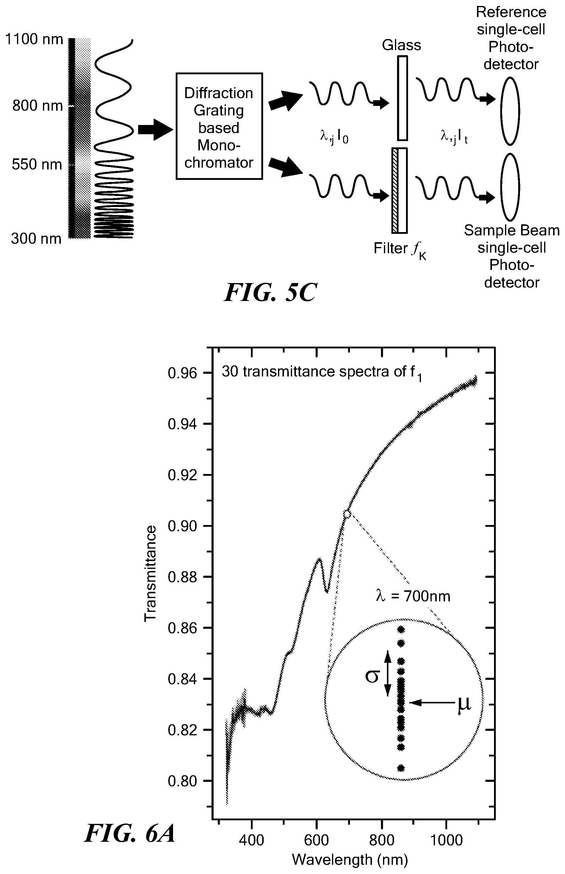 Patent US12104958 Figure 9 – Device and method for color indentification