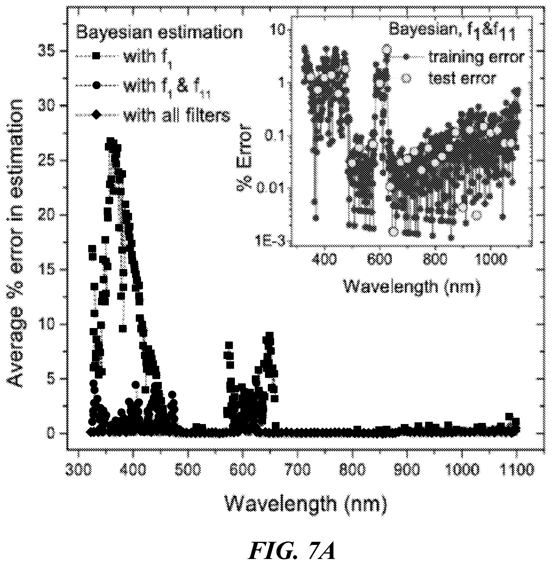 Patent US12104958 Figure 12 – Device and method for color indentification