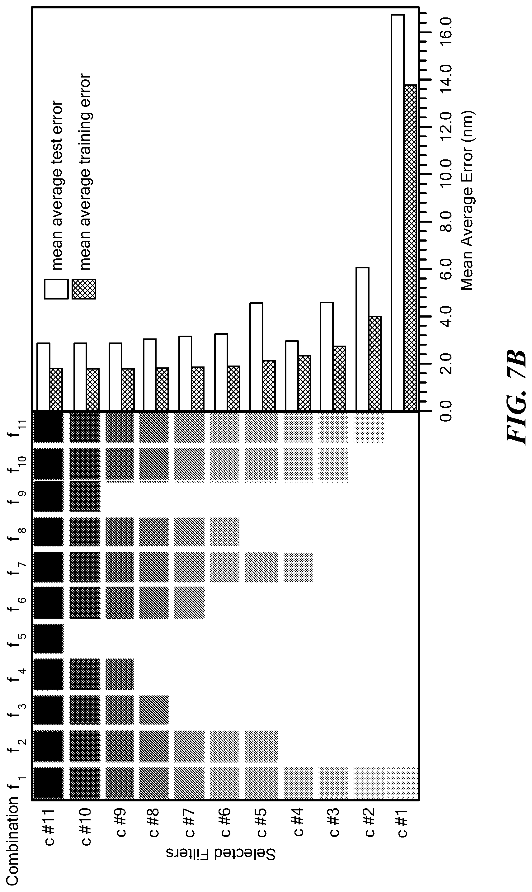 Patent US12104958 Figure 13 – Device and method for color indentification
