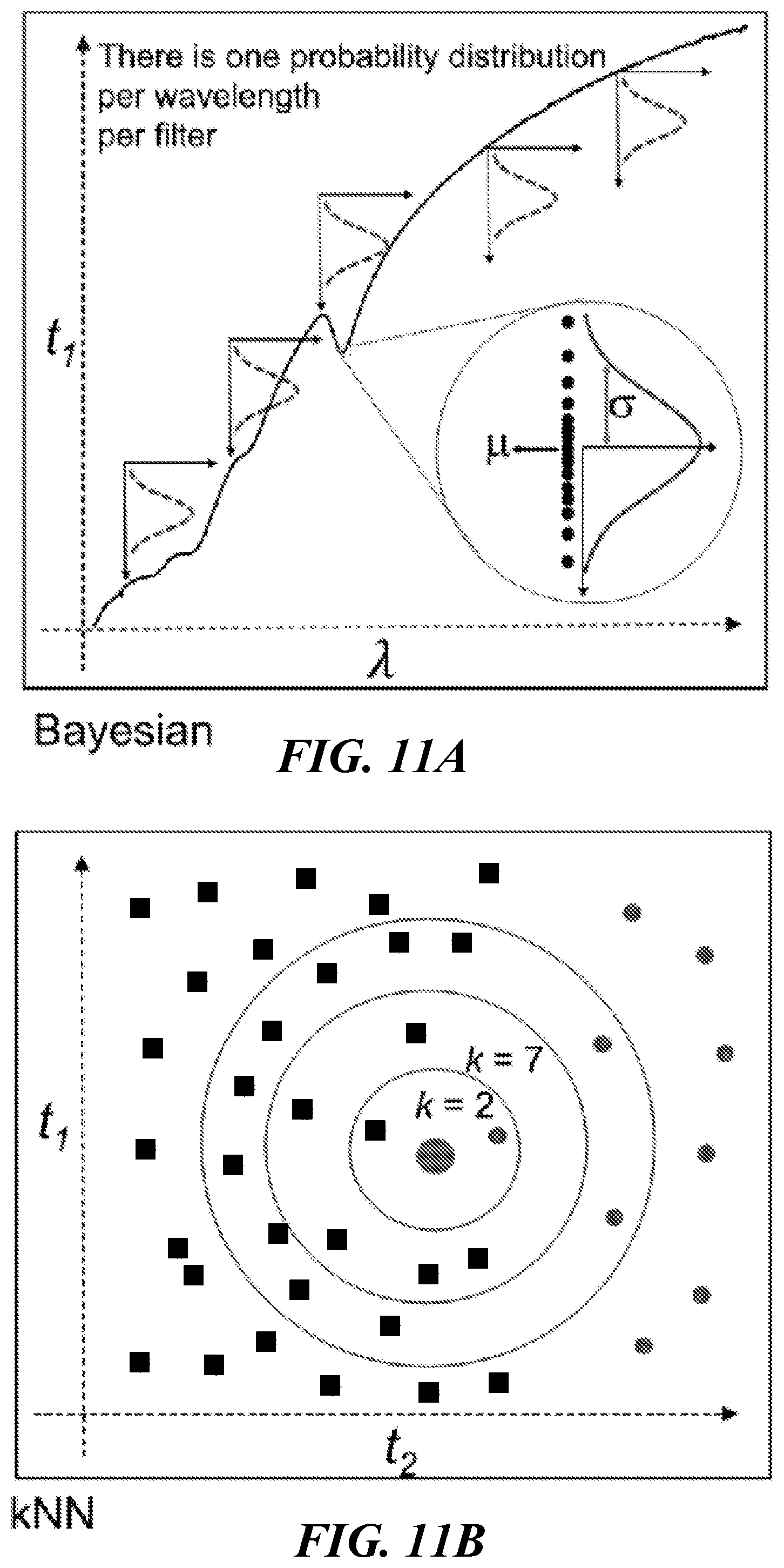 Patent US12104958 Figure 17 – Device and method for color indentification