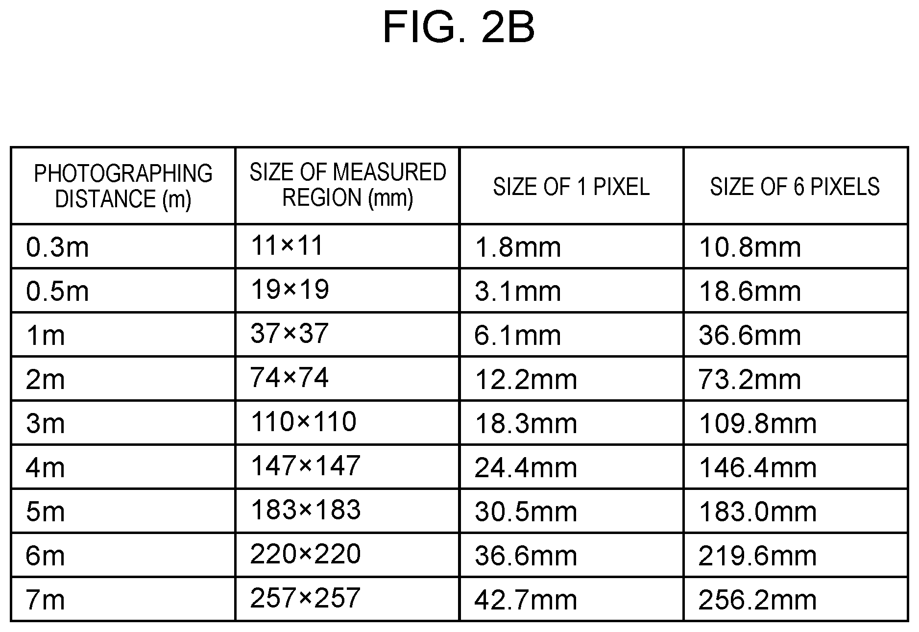 Patent US12104959 Figure 5 – Sheet for temperature measurement, and temperature measurement system