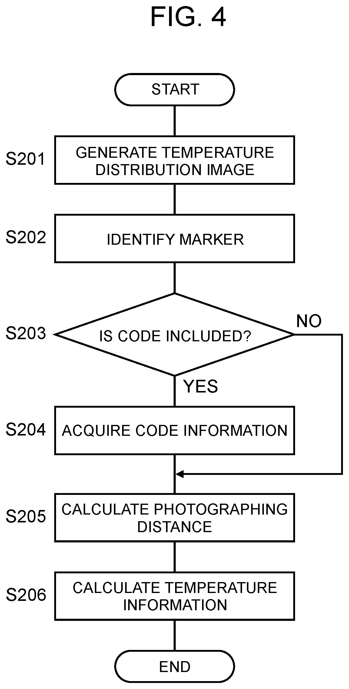 Patent US12104959 Figure 7 – Sheet for temperature measurement, and temperature measurement system