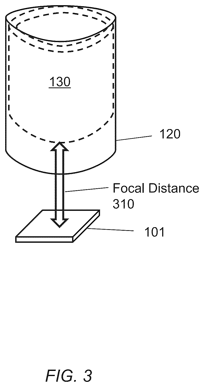 Patent US12104962 Figure 4 – Design, test, and operation of a small thermal imaging core