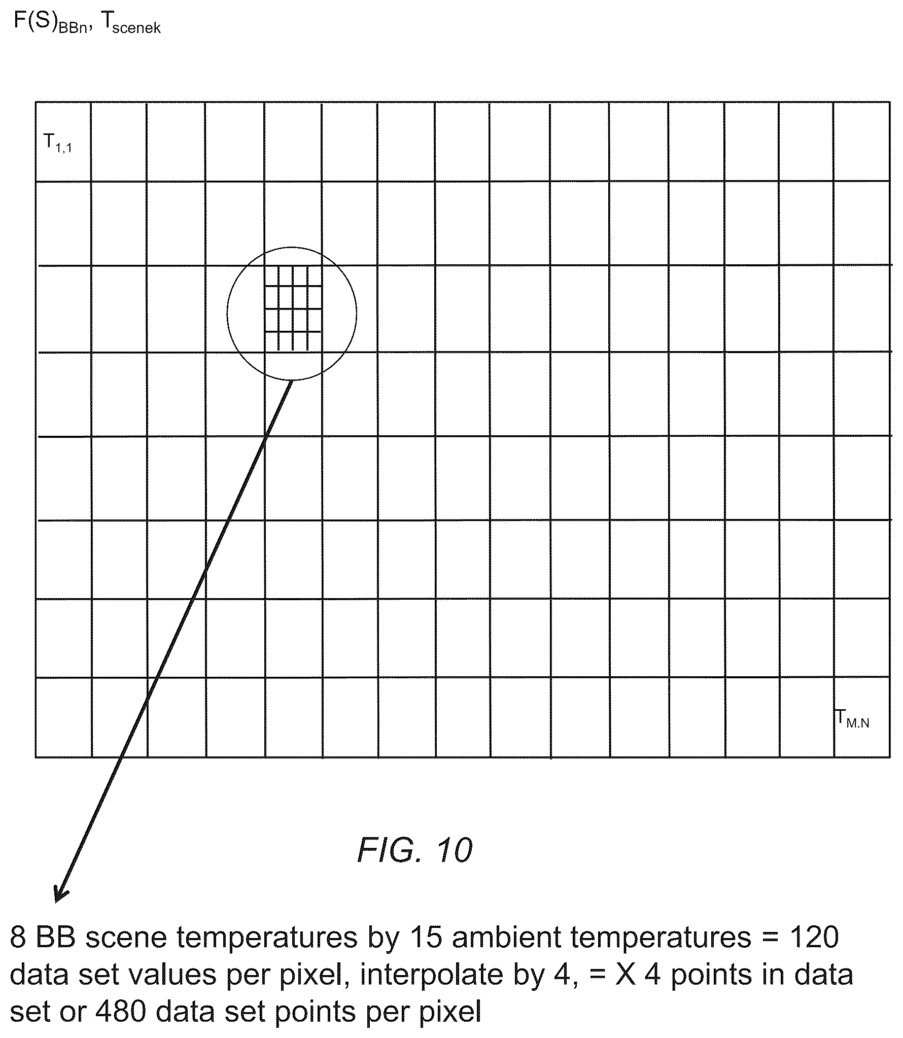 Patent US12104962 Figure 11 – Design, test, and operation of a small thermal imaging core
